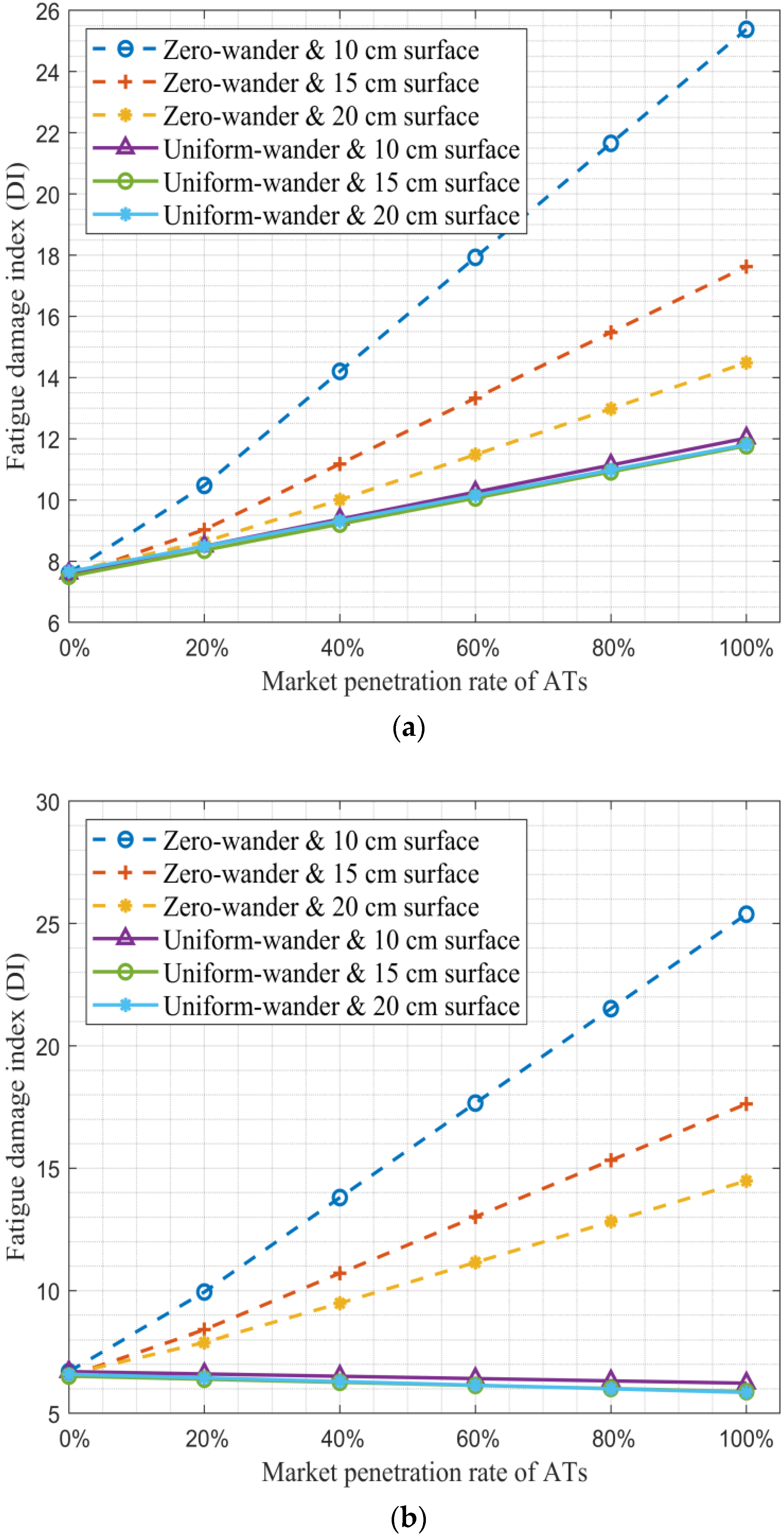 Applsci 14 05552 g007