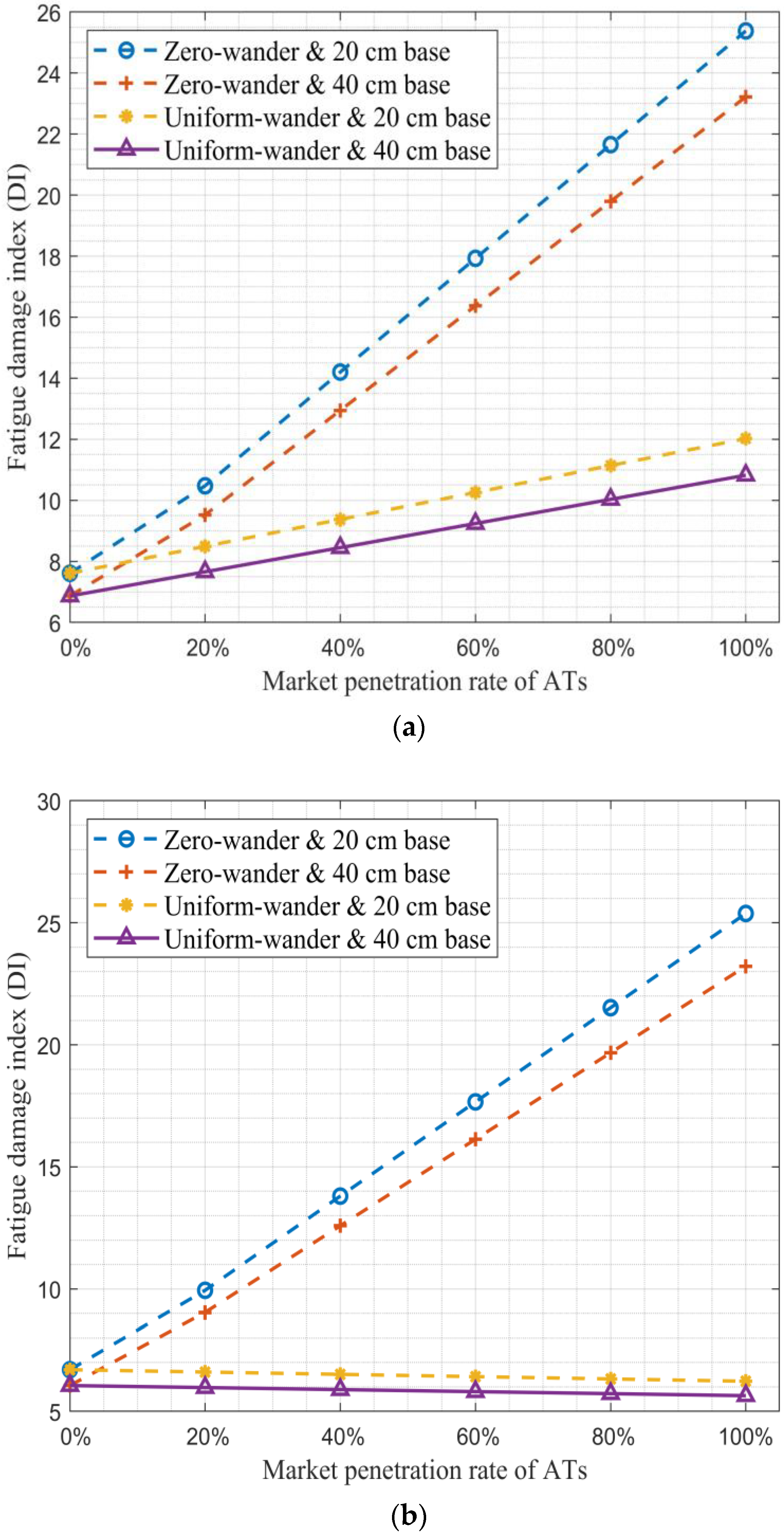 Applsci 14 05552 g008