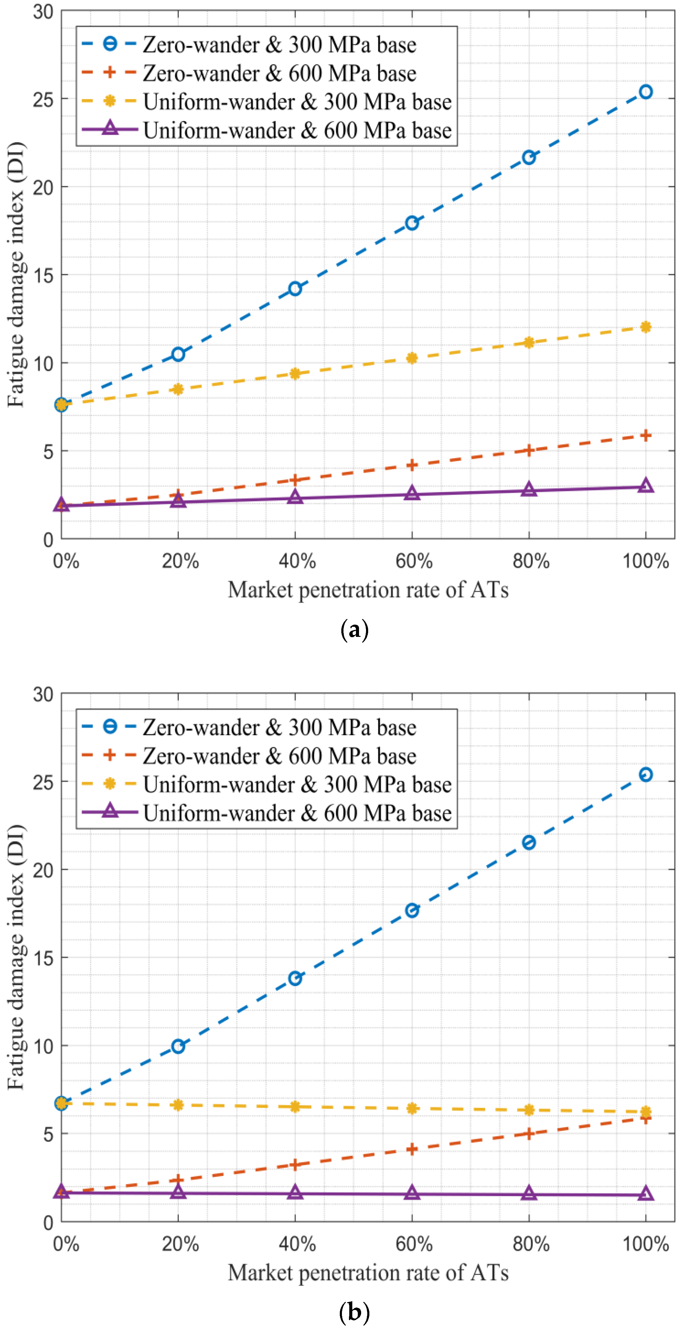 Applsci 14 05552 g010