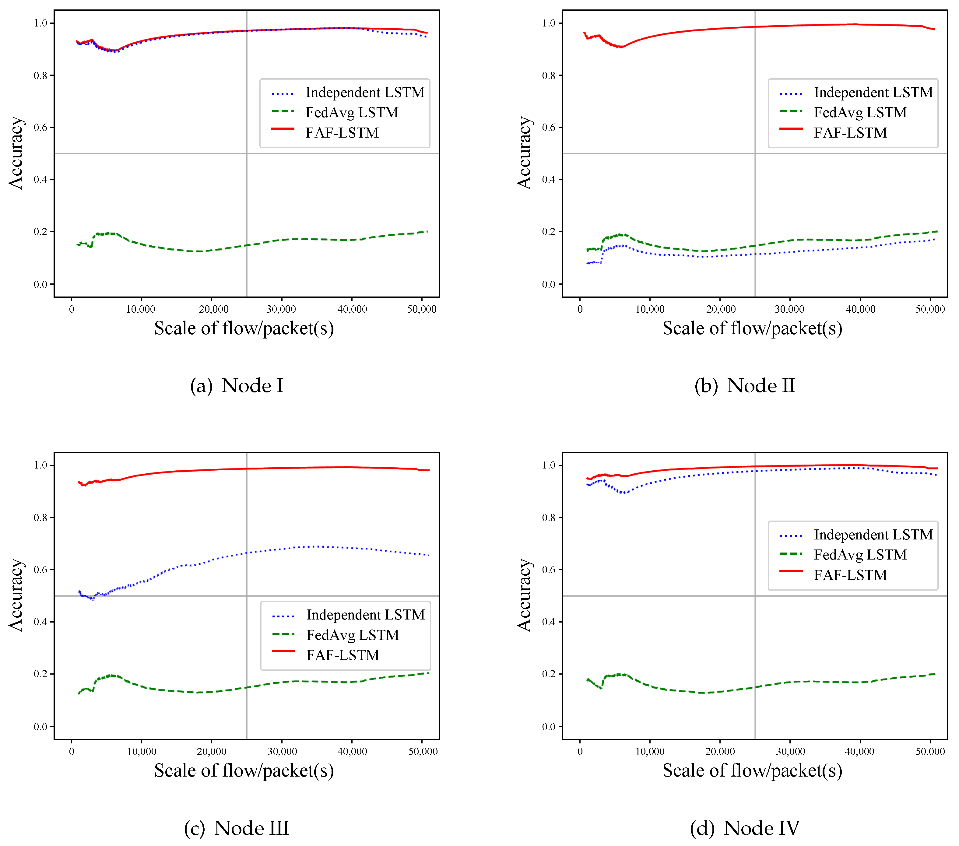 Applsci 14 05555 g003