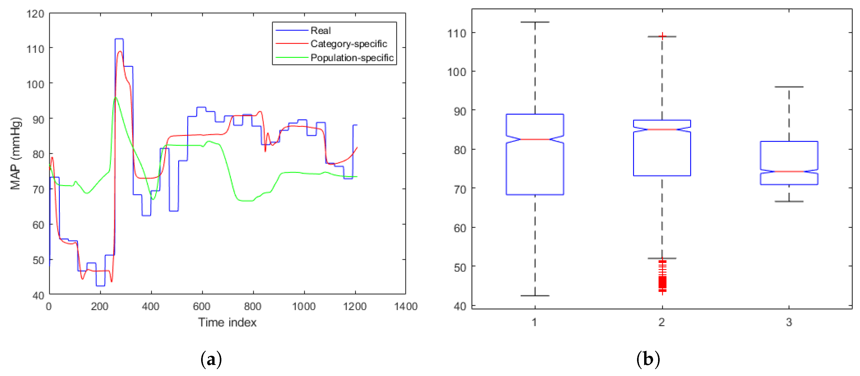 Applsci 14 05556 g007