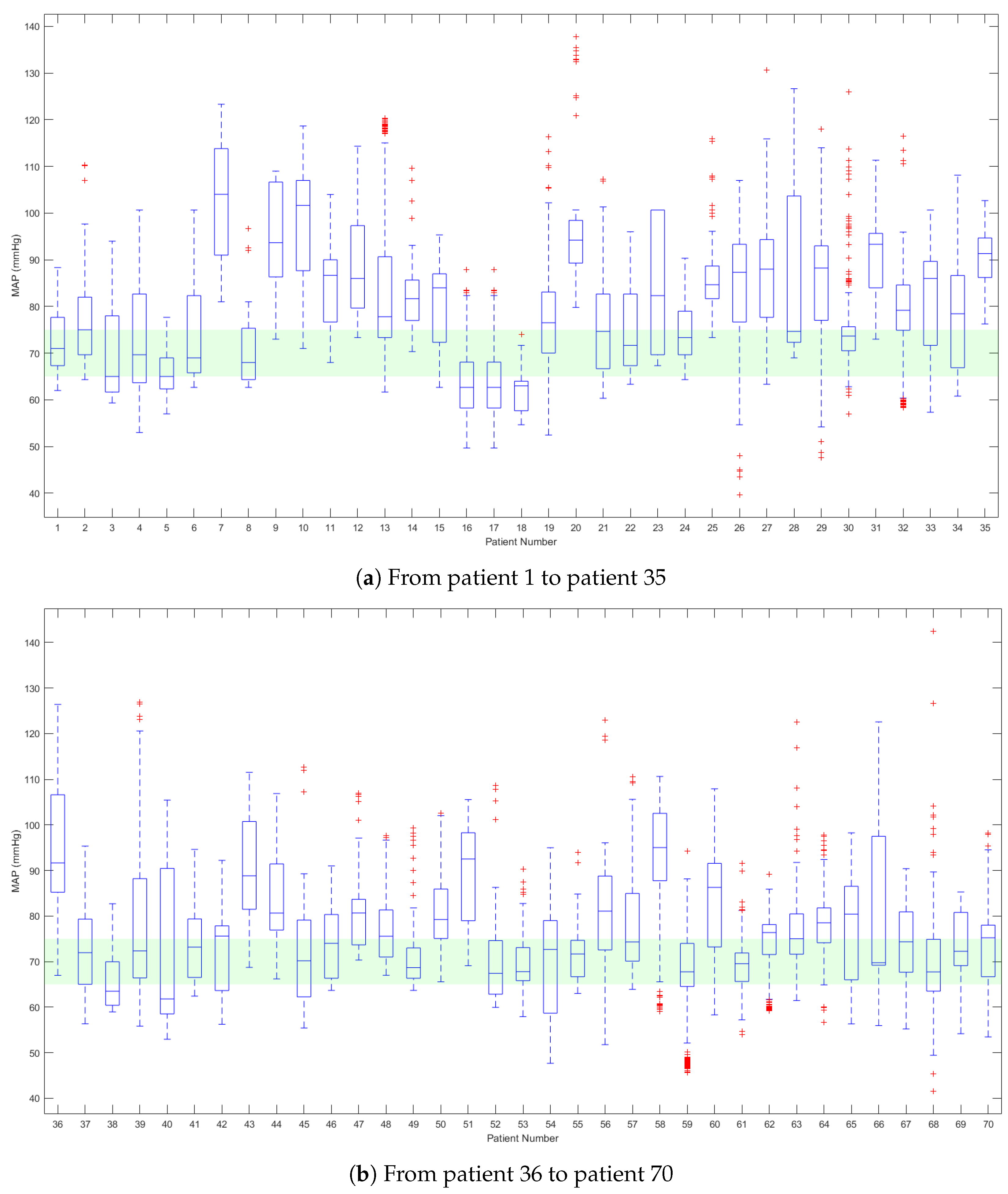 Applsci 14 05556 g0a1