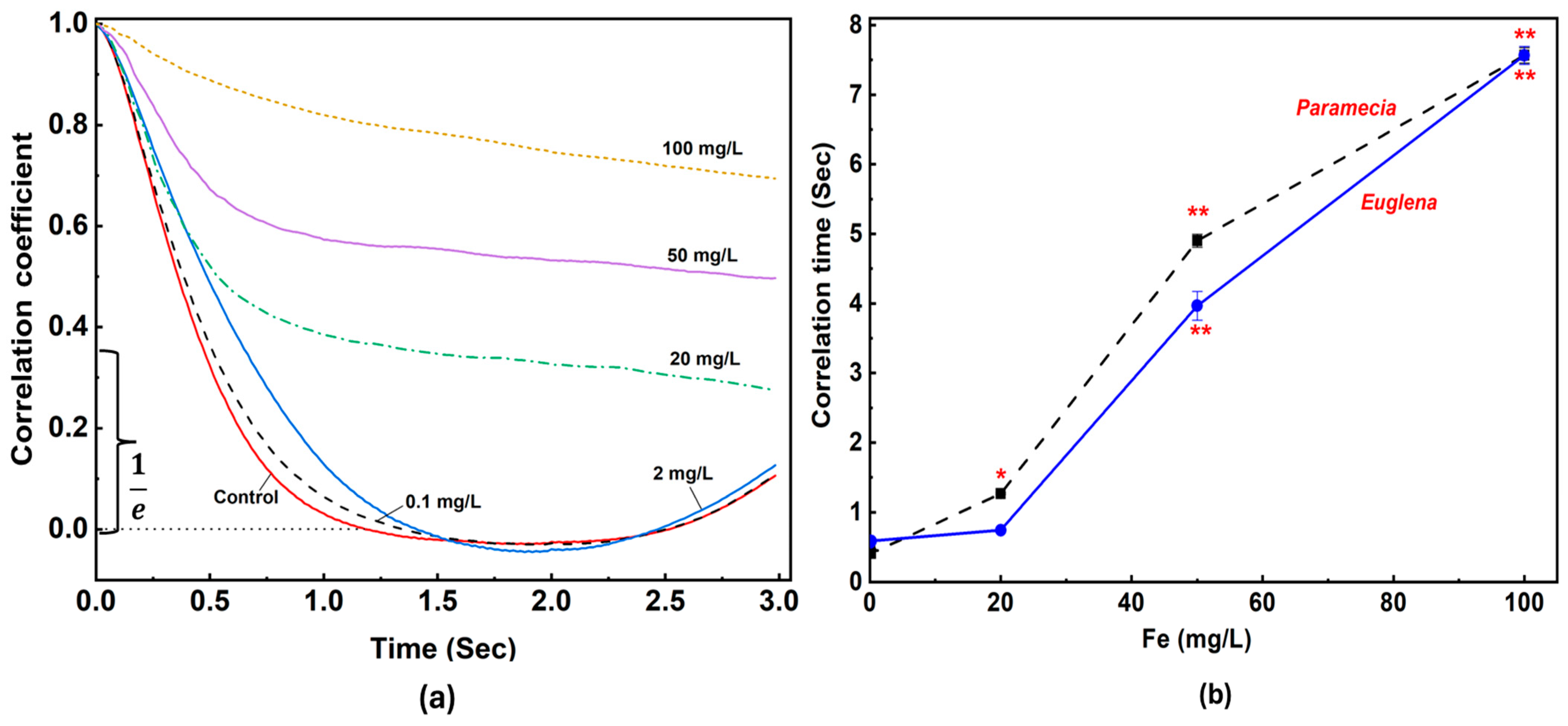 Applsci 14 05558 g005