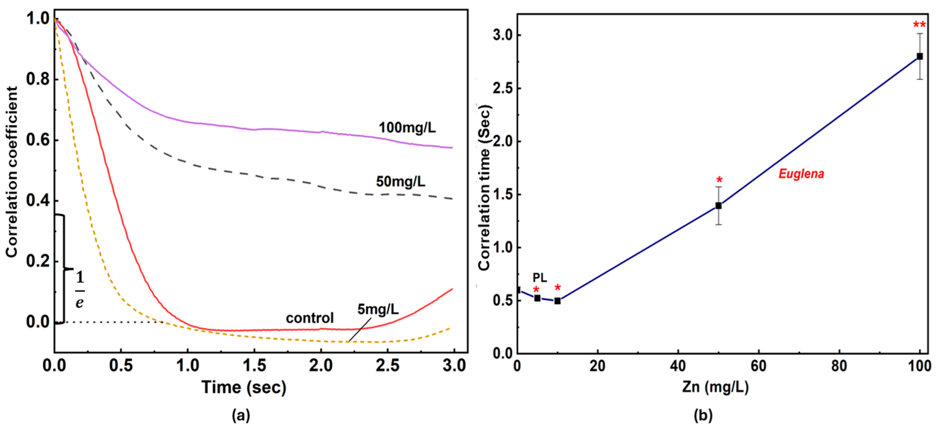 Applsci 14 05558 g007
