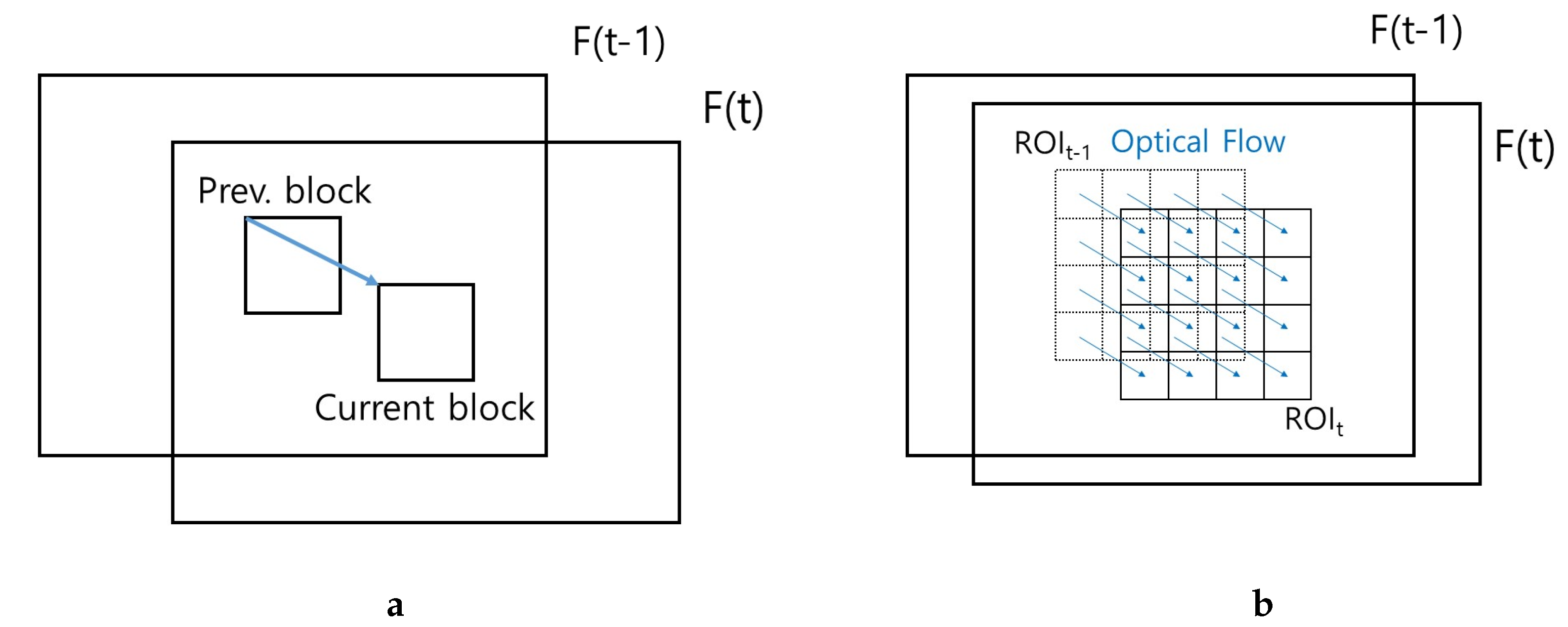 Applsci 14 05559 g003