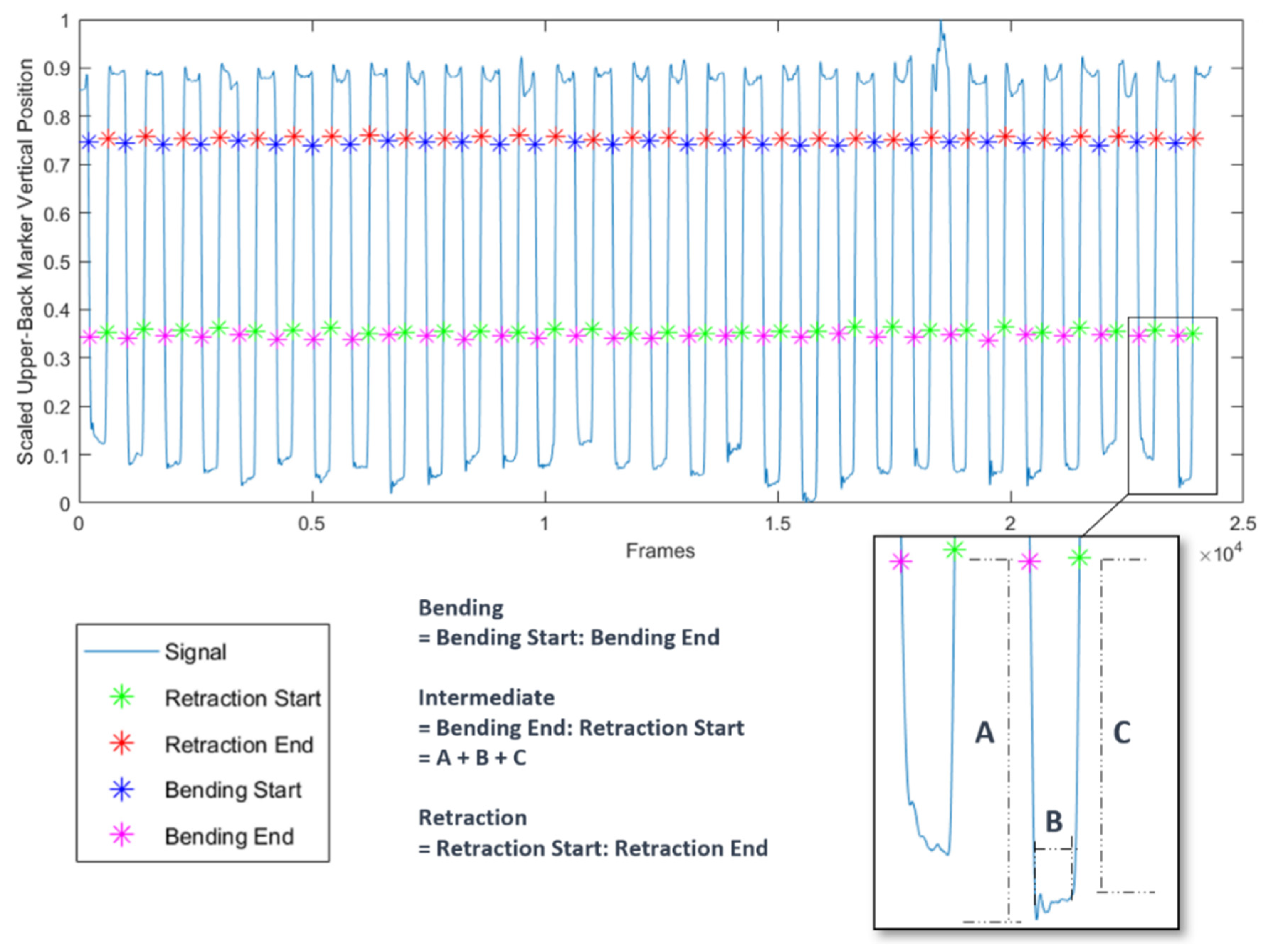 Applsci 14 05564 g003