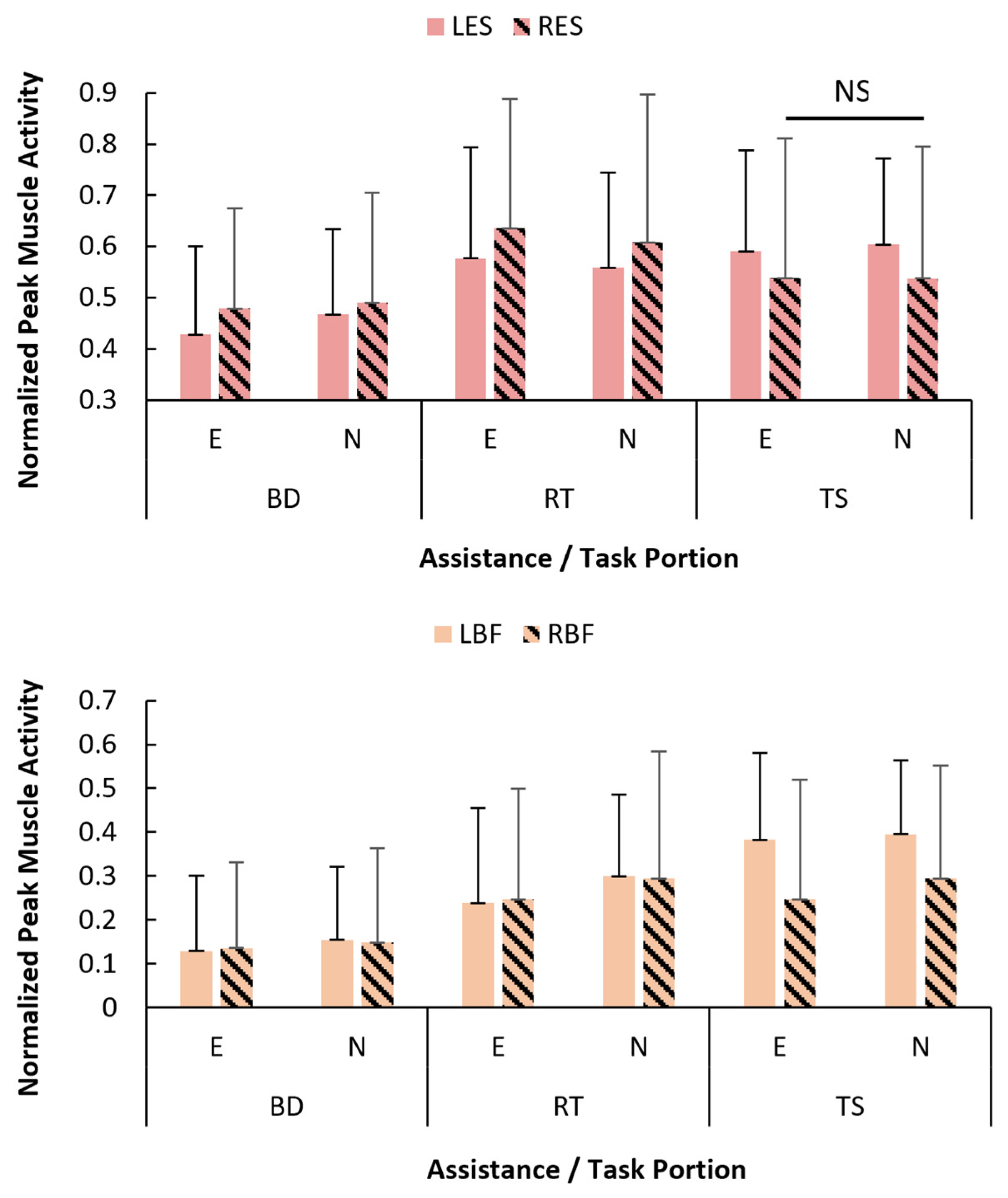 Applsci 14 05564 g004