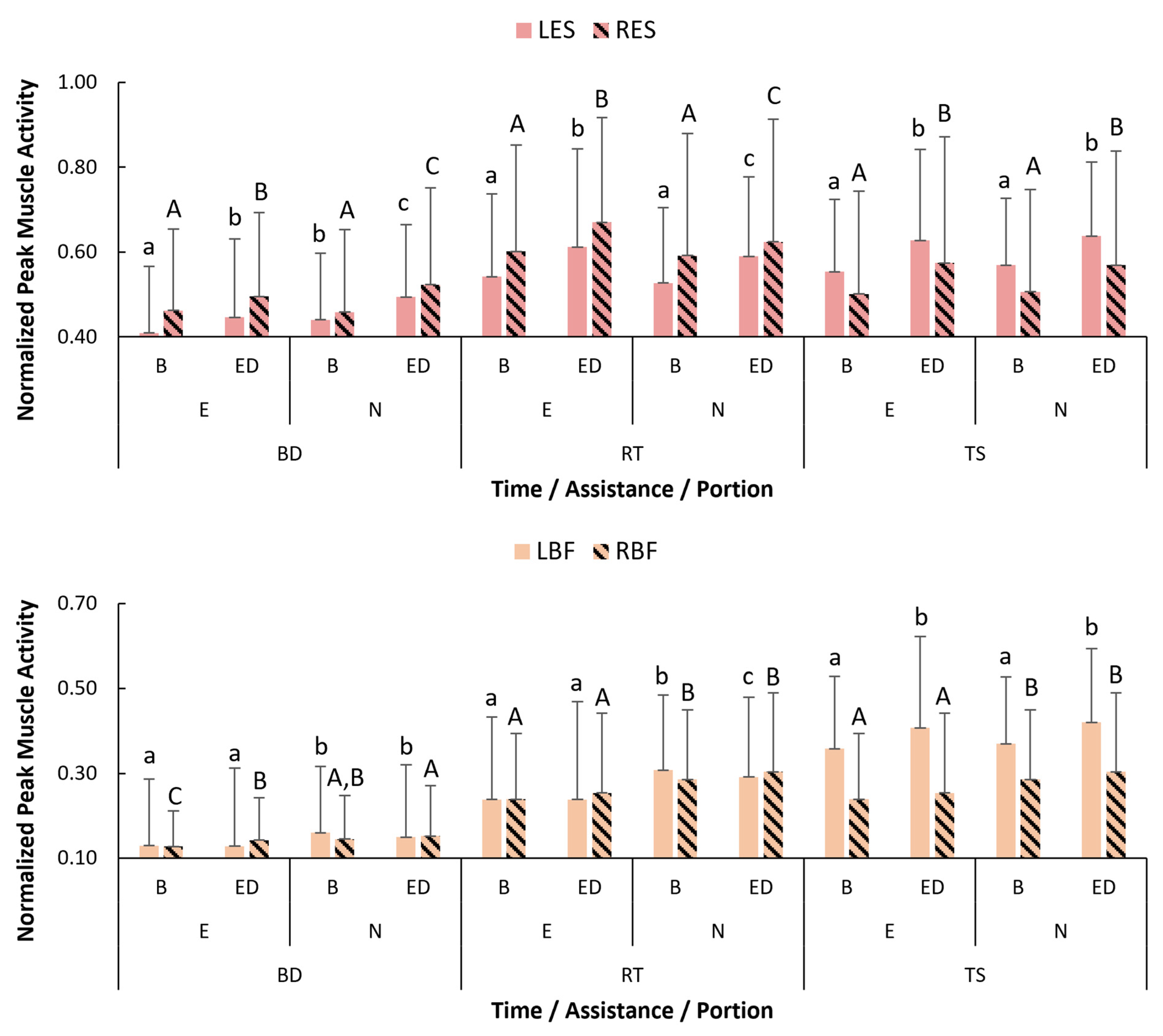 Applsci 14 05564 g006
