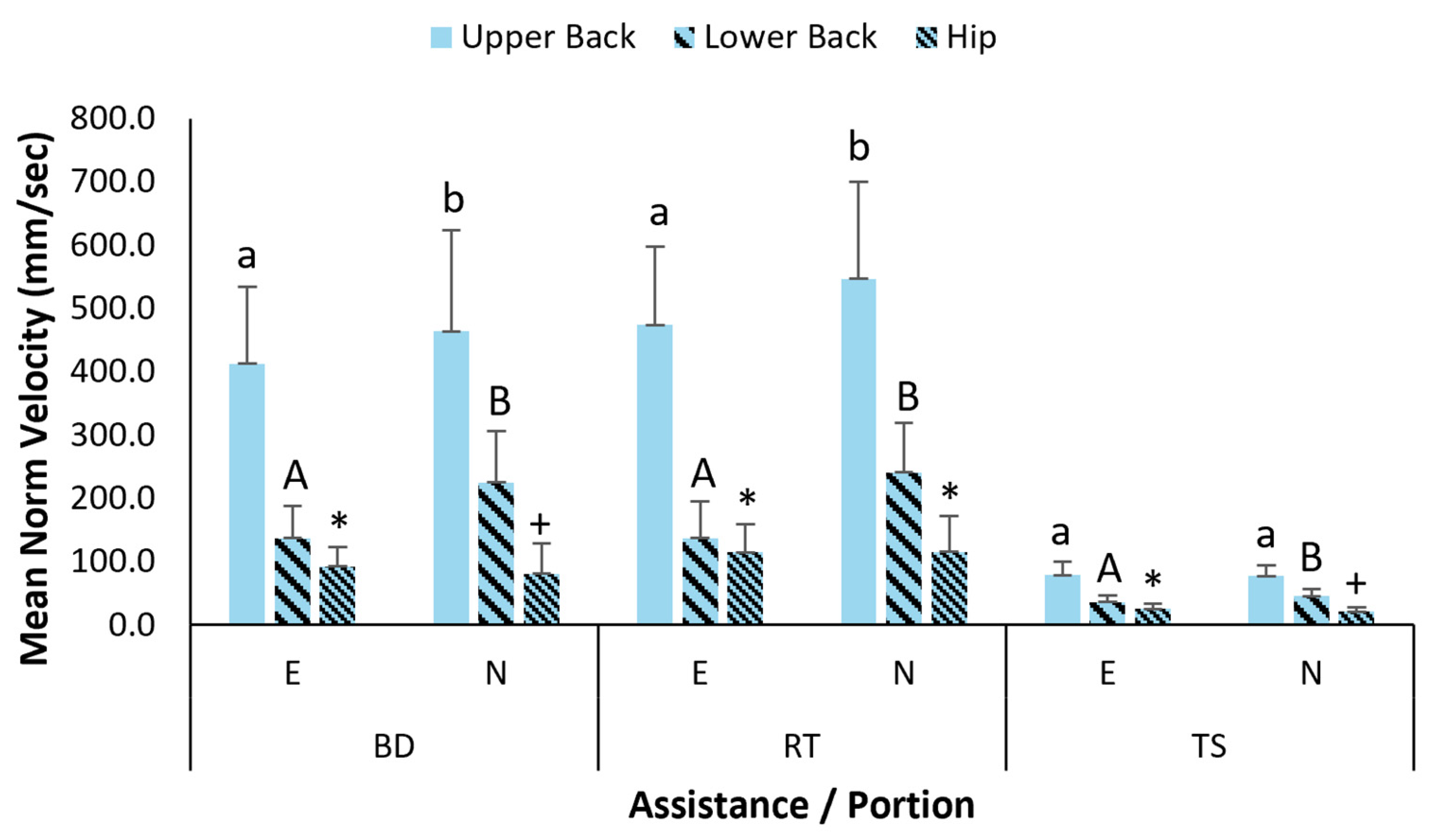 Applsci 14 05564 g007
