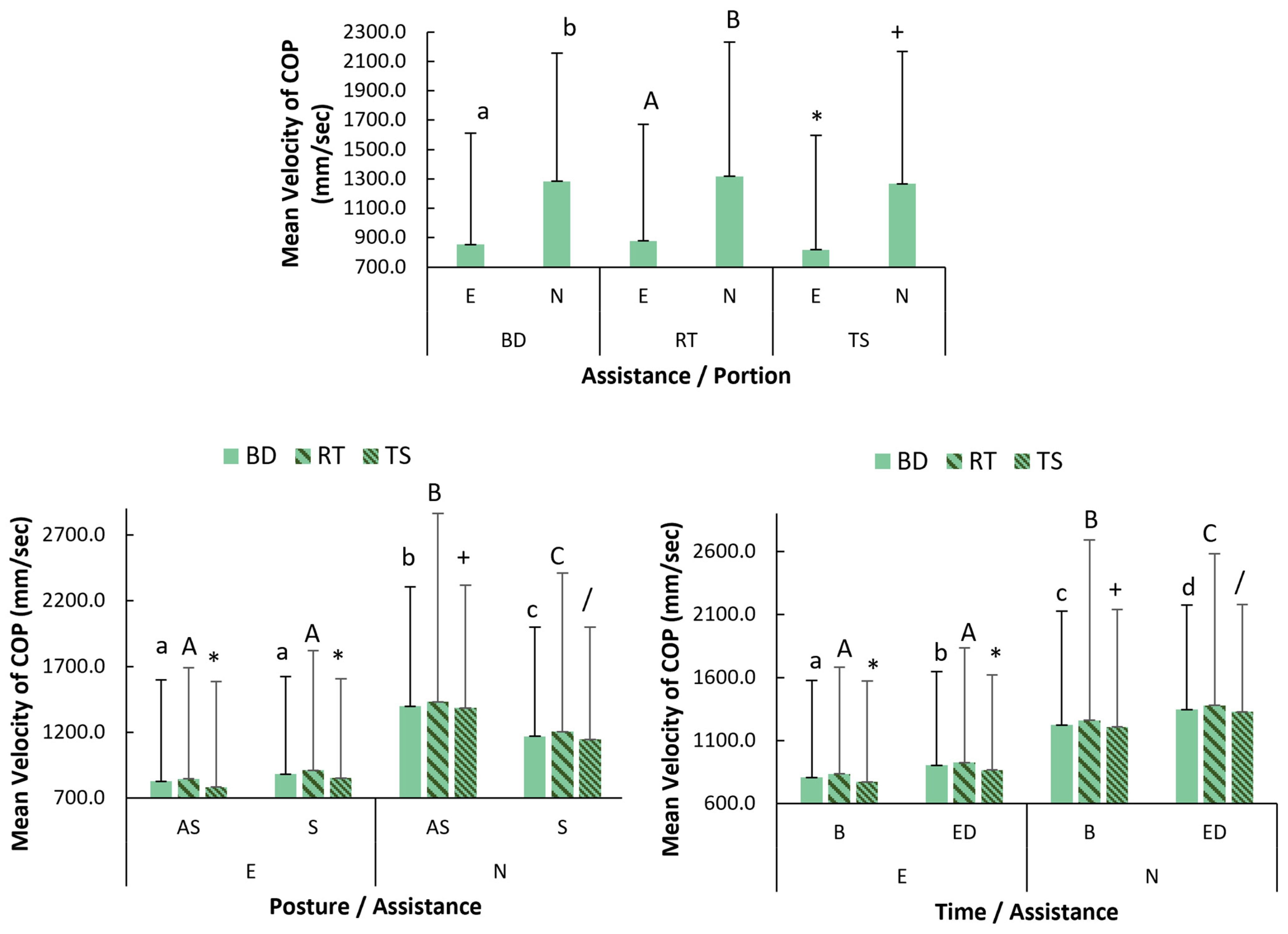 Applsci 14 05564 g009