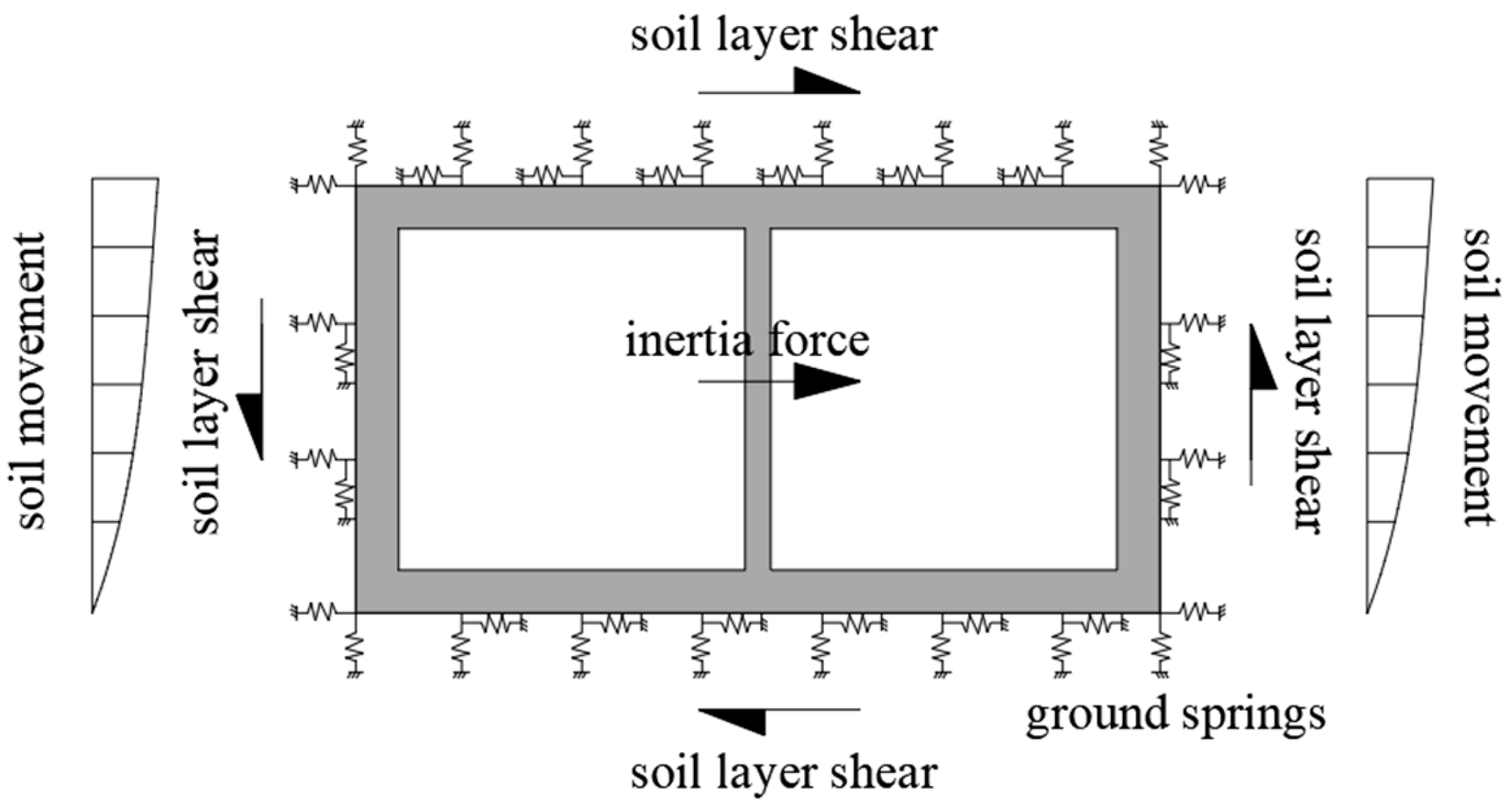 Applsci 14 05565 g001