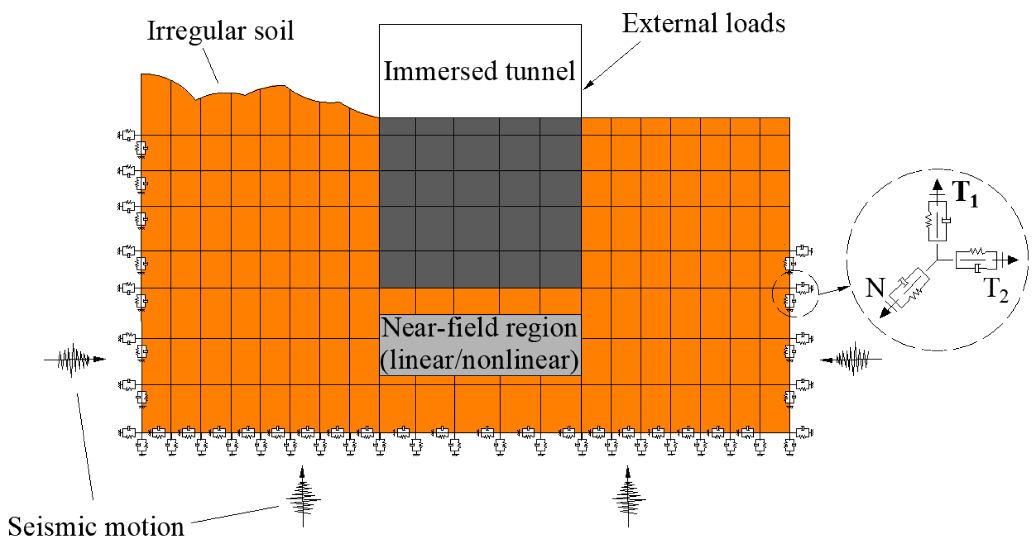Applsci 14 05565 g004
