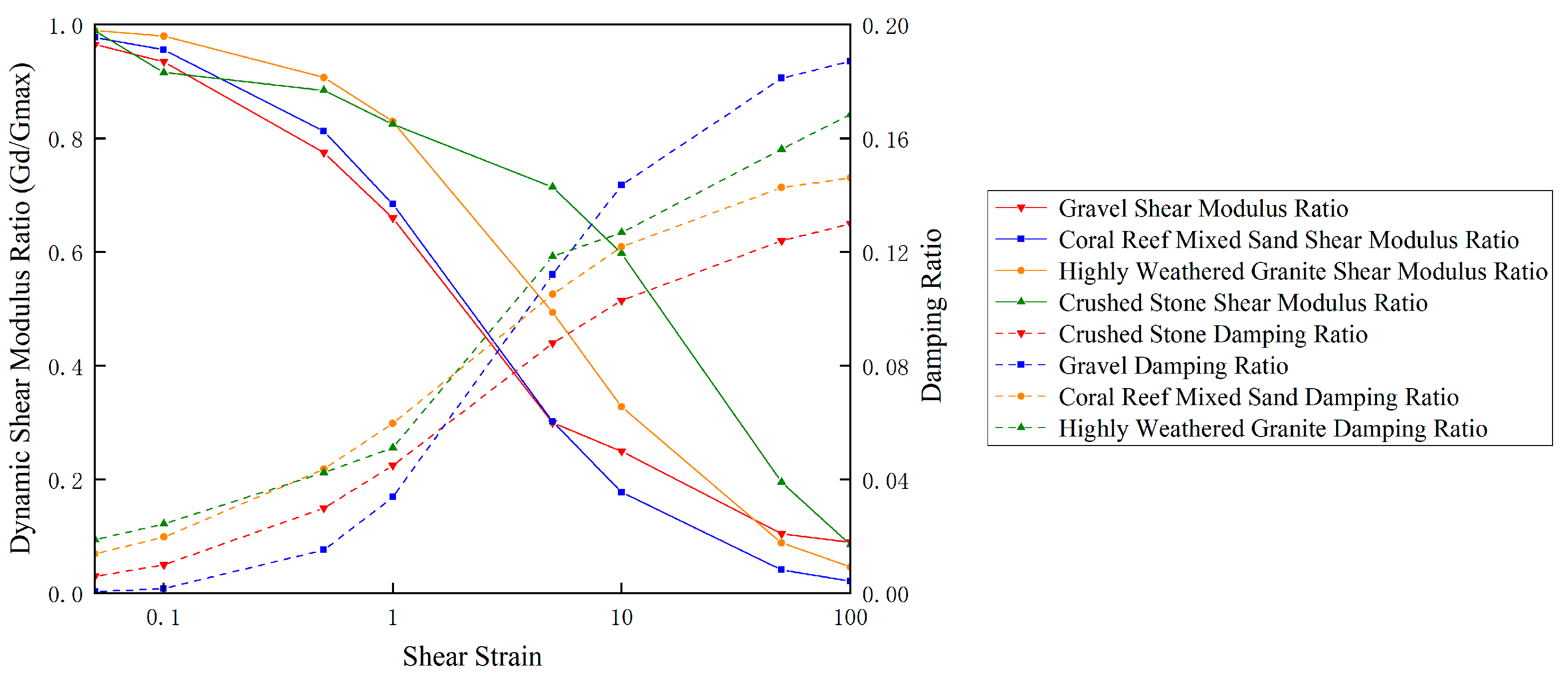 Applsci 14 05565 g007