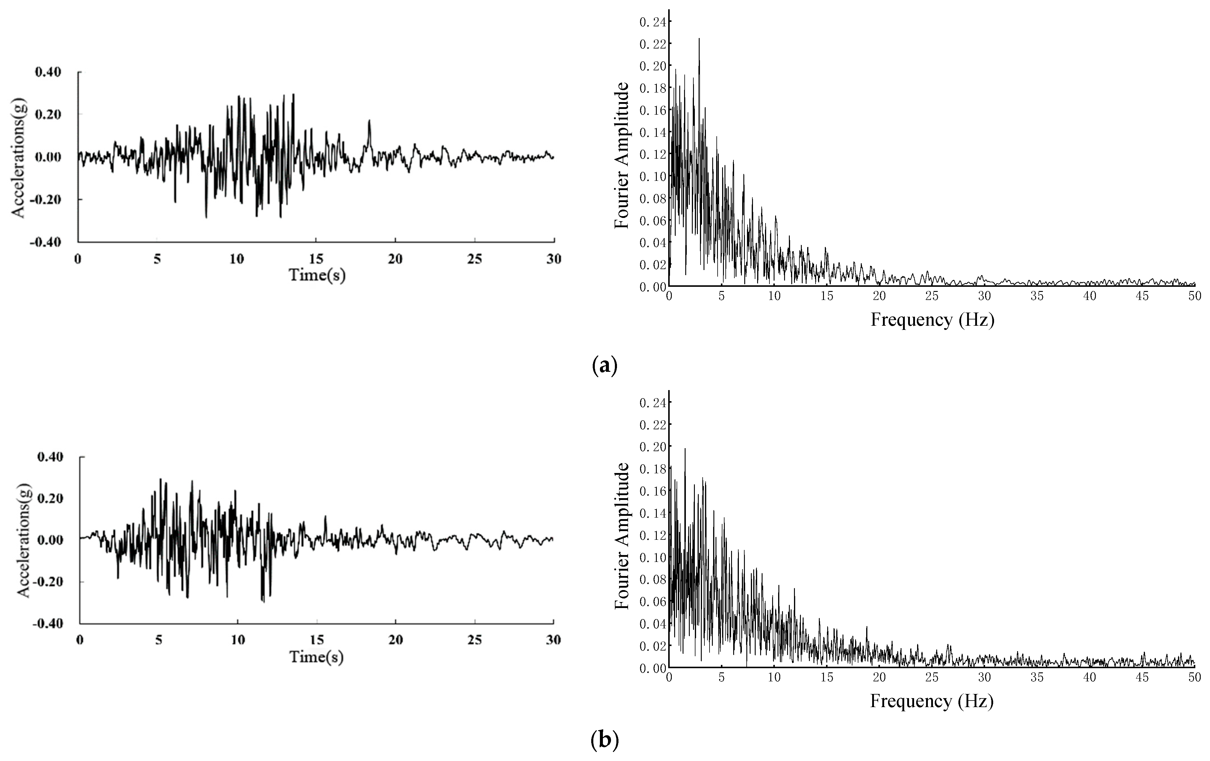 Applsci 14 05565 g008a