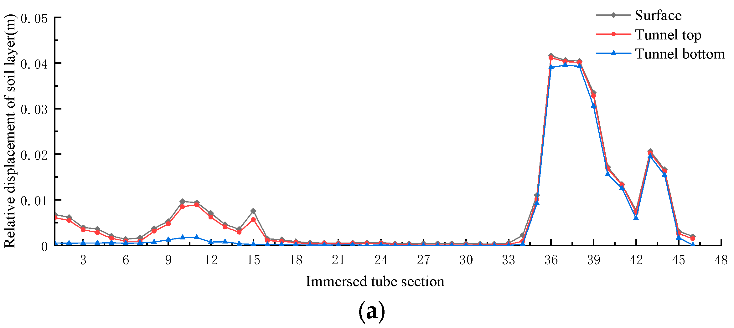 Applsci 14 05565 g012a