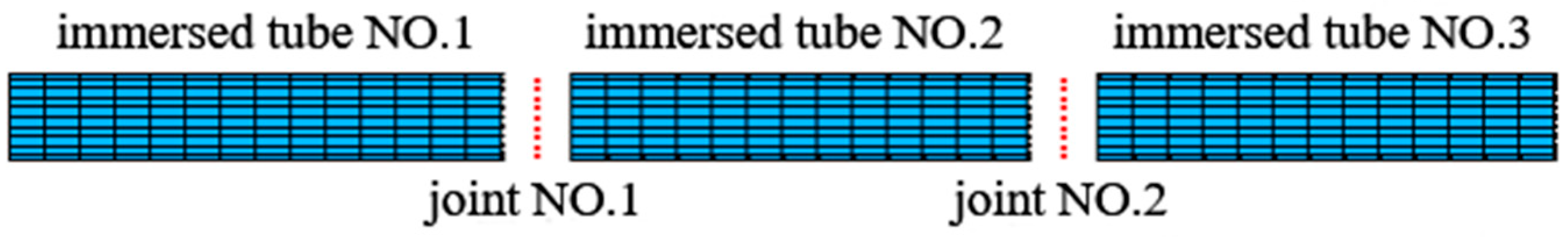 Applsci 14 05565 g016