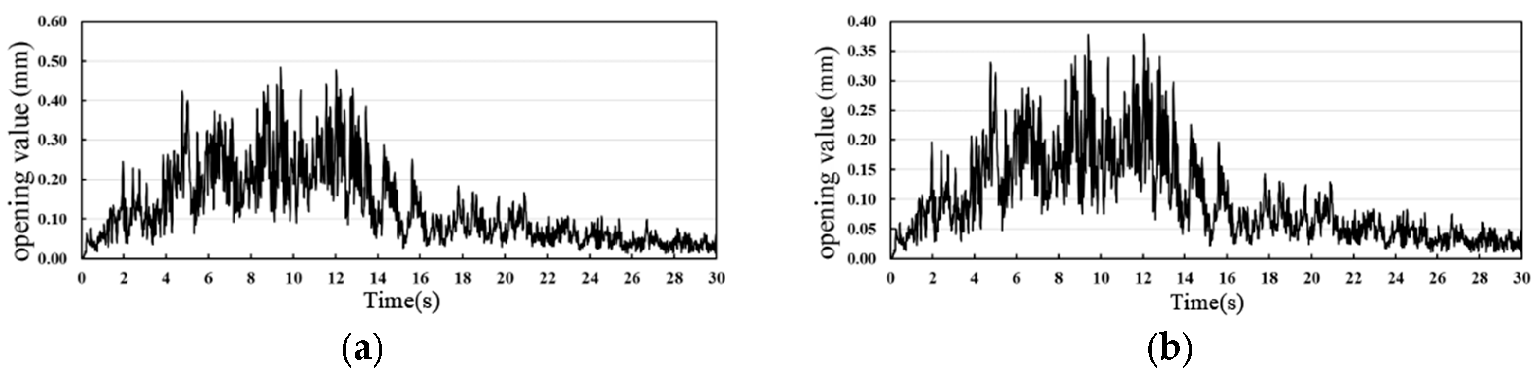 Applsci 14 05565 g019