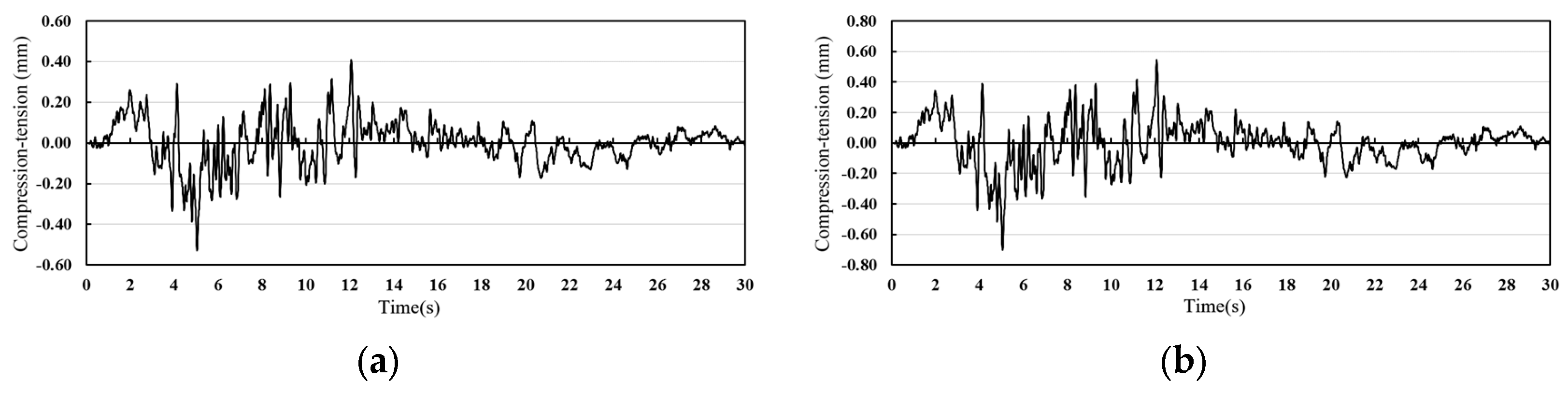 Applsci 14 05565 g020