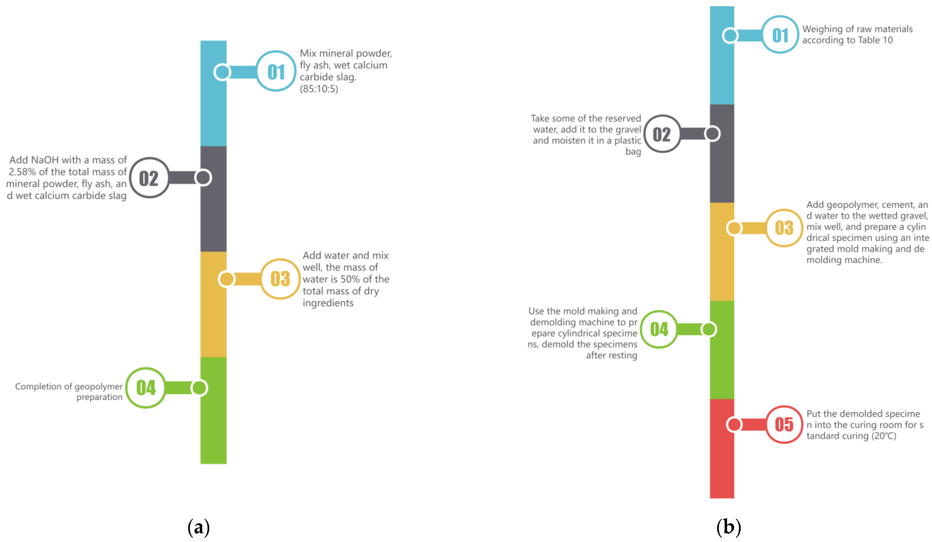 Applsci 14 05566 g003