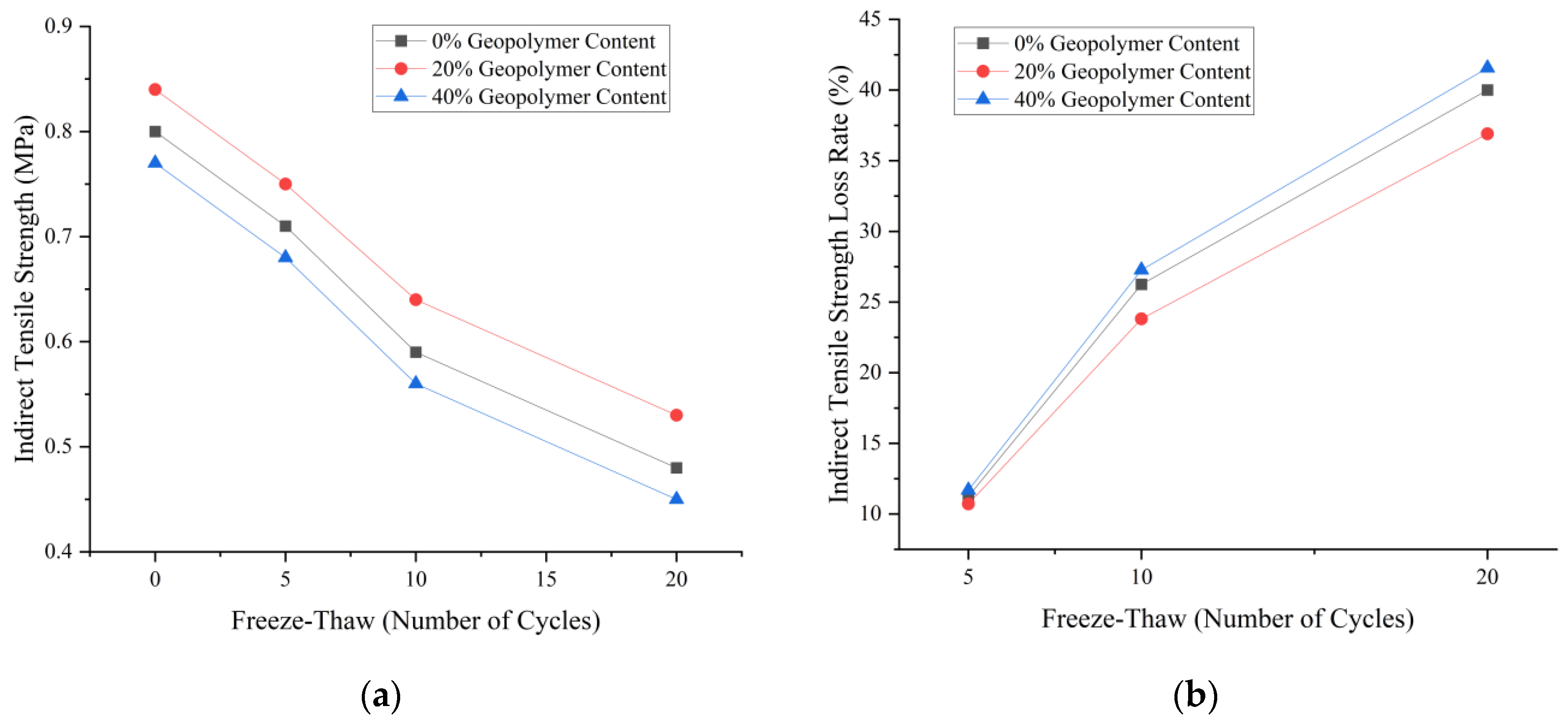 Applsci 14 05566 g006