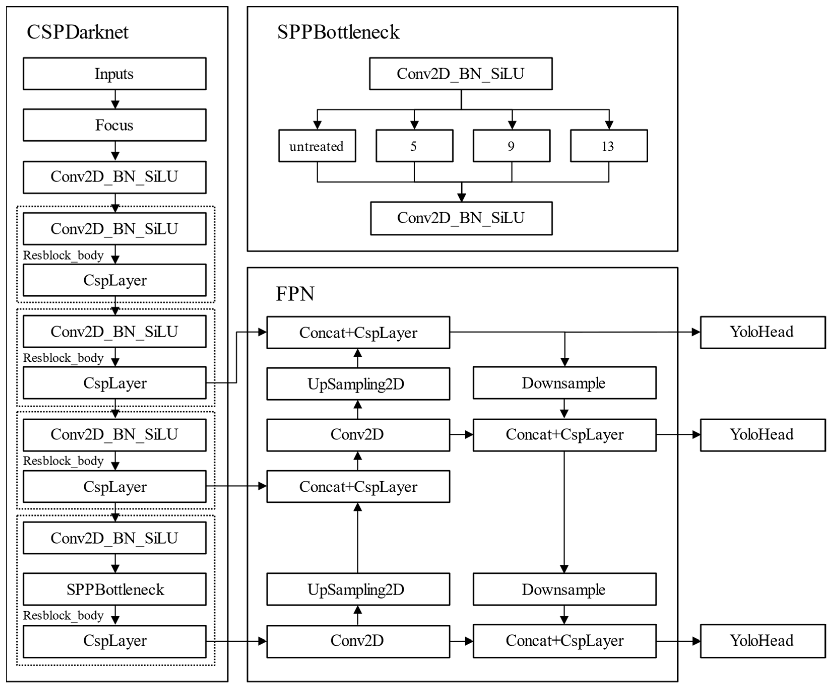 Applsci 14 05568 g001