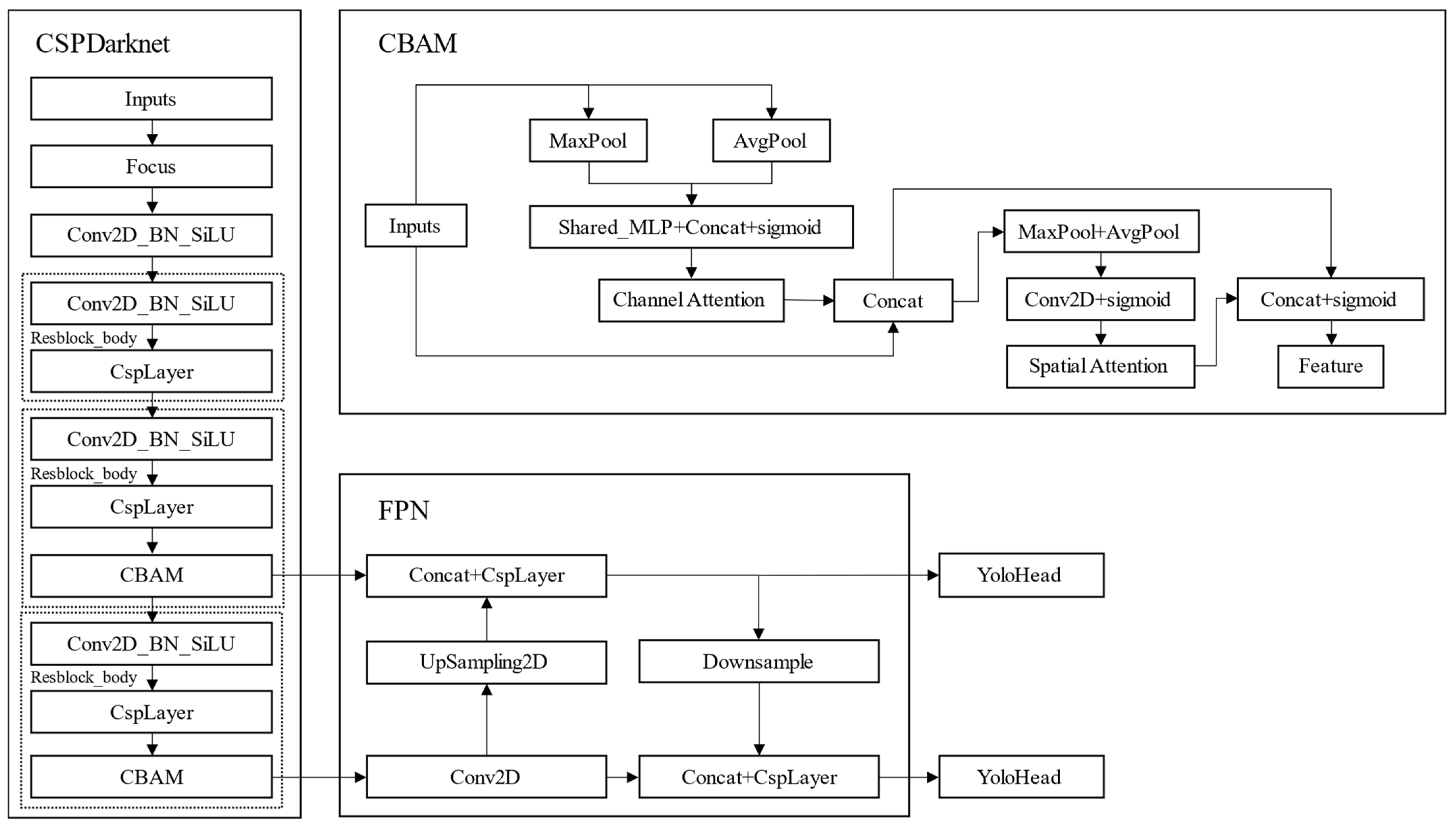 Applsci 14 05568 g003