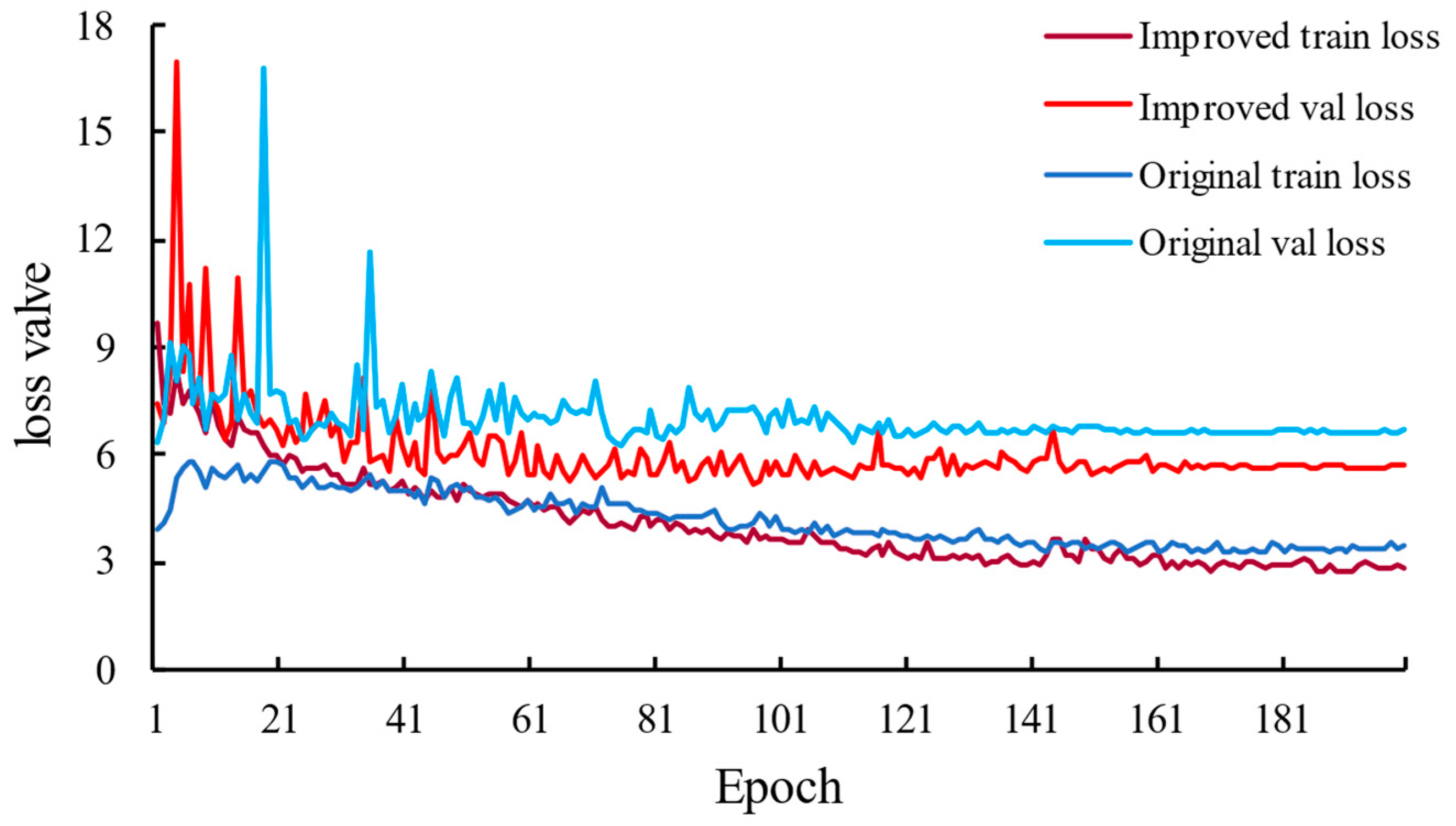 Applsci 14 05568 g009