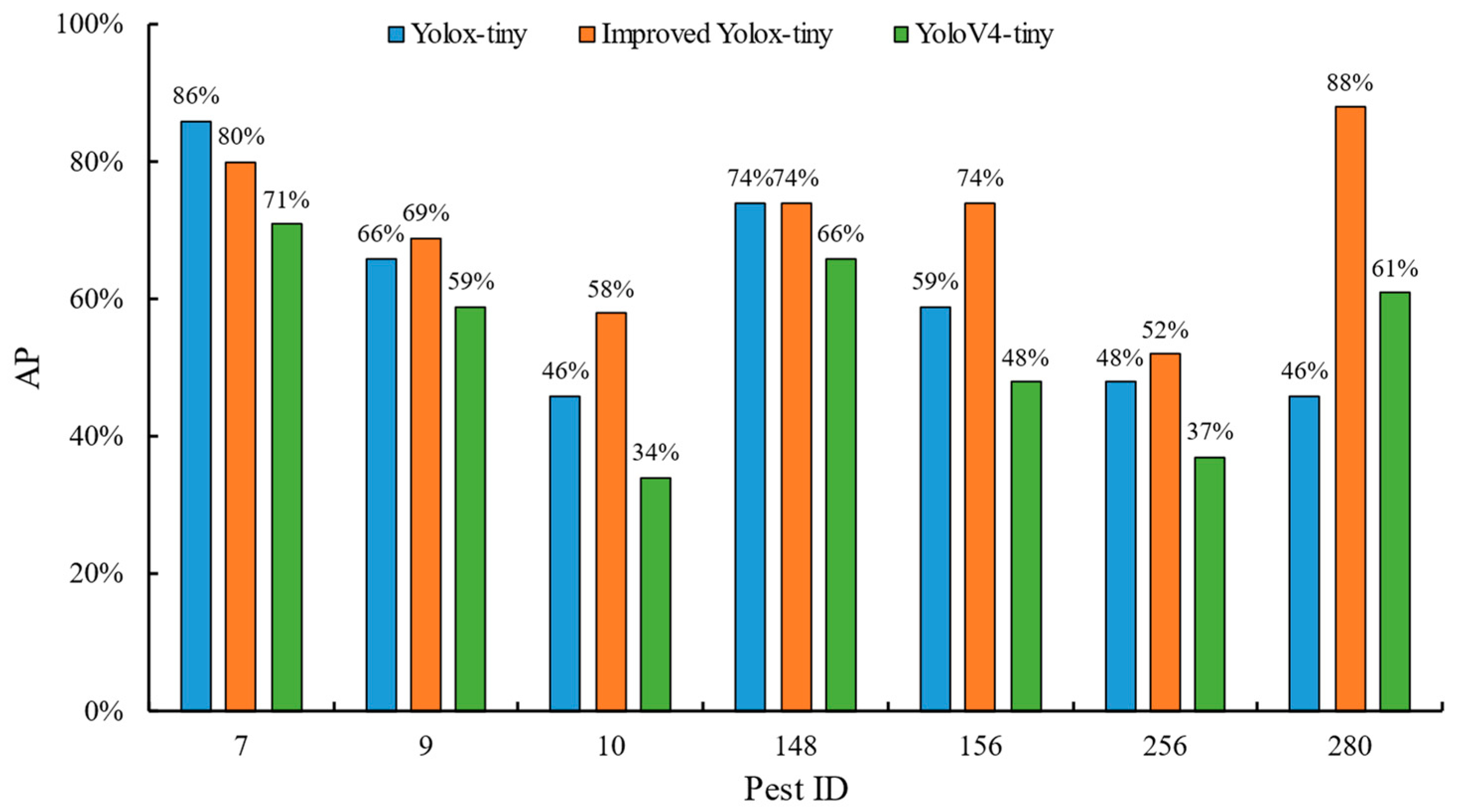 Applsci 14 05568 g010