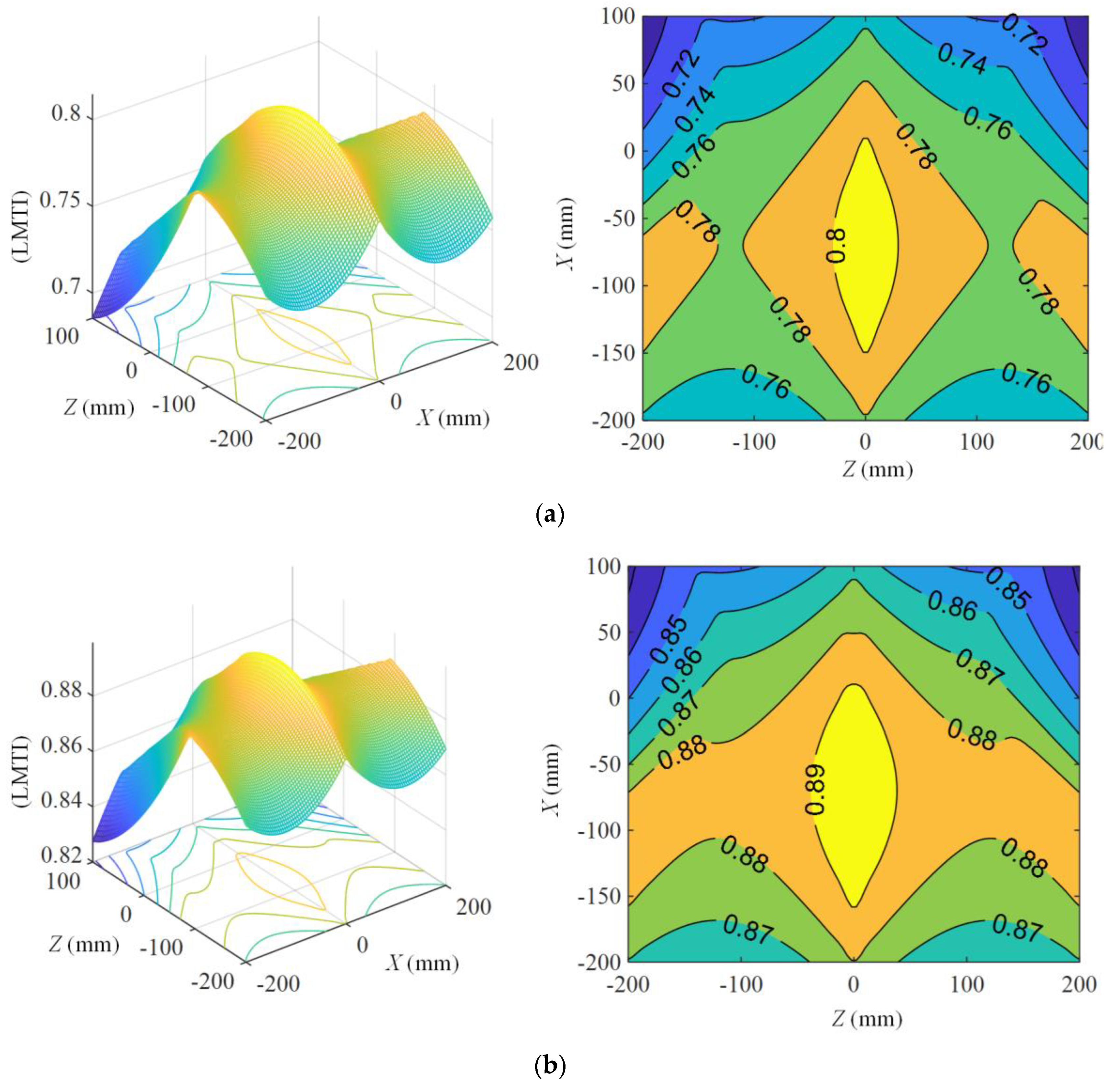 Applsci 14 05569 g006