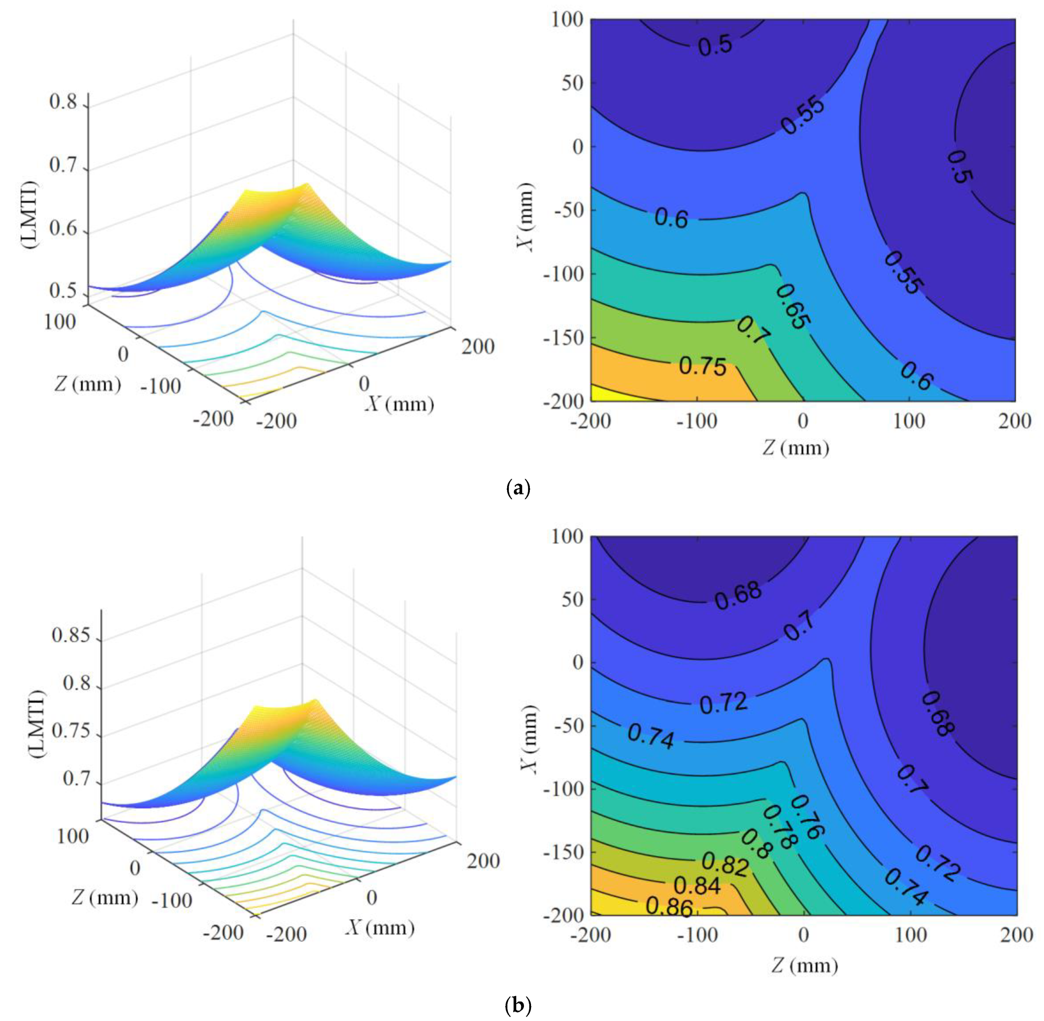 Applsci 14 05569 g008