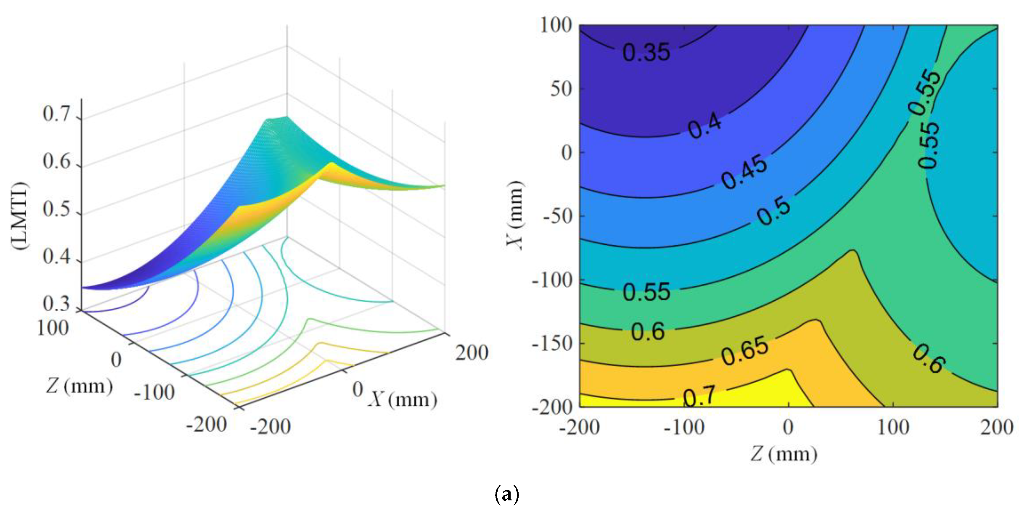 Applsci 14 05569 g009a
