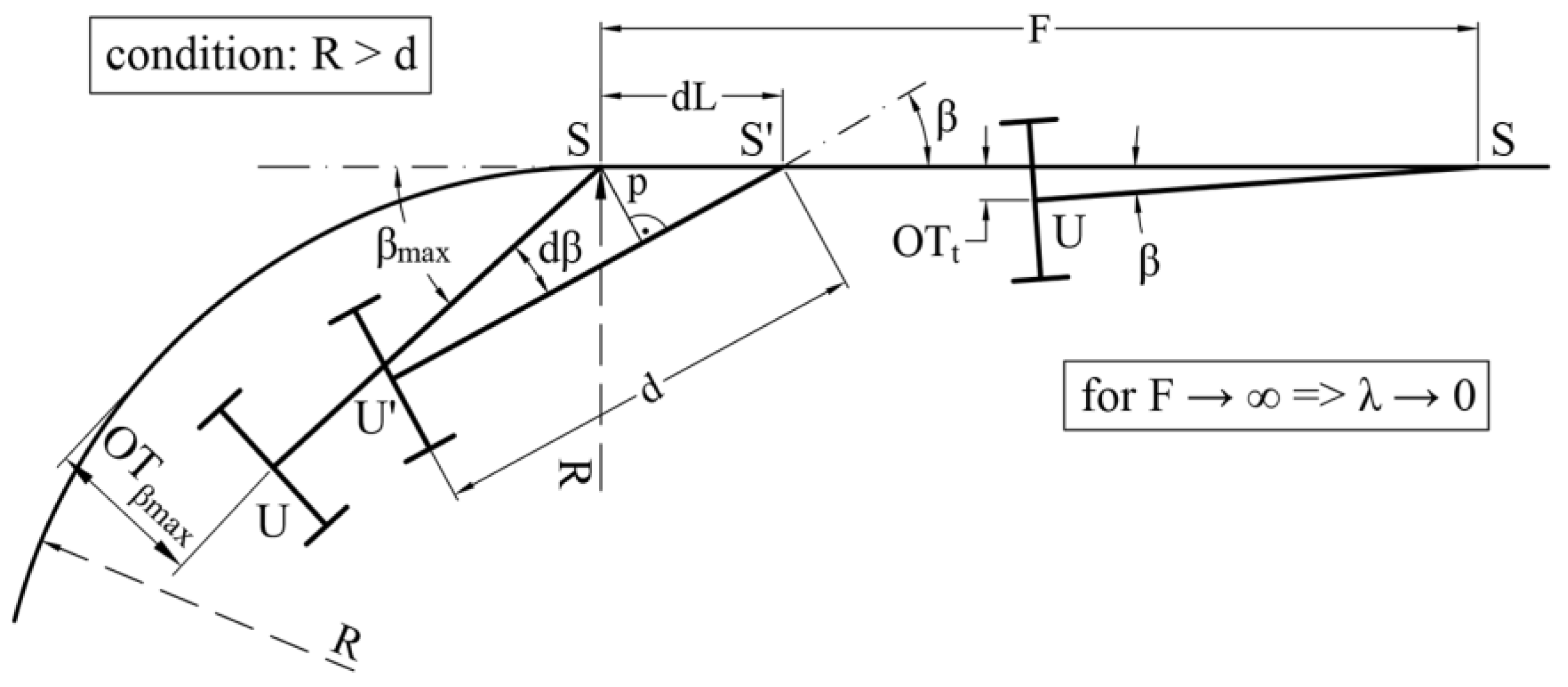 Applsci 14 05570 g003