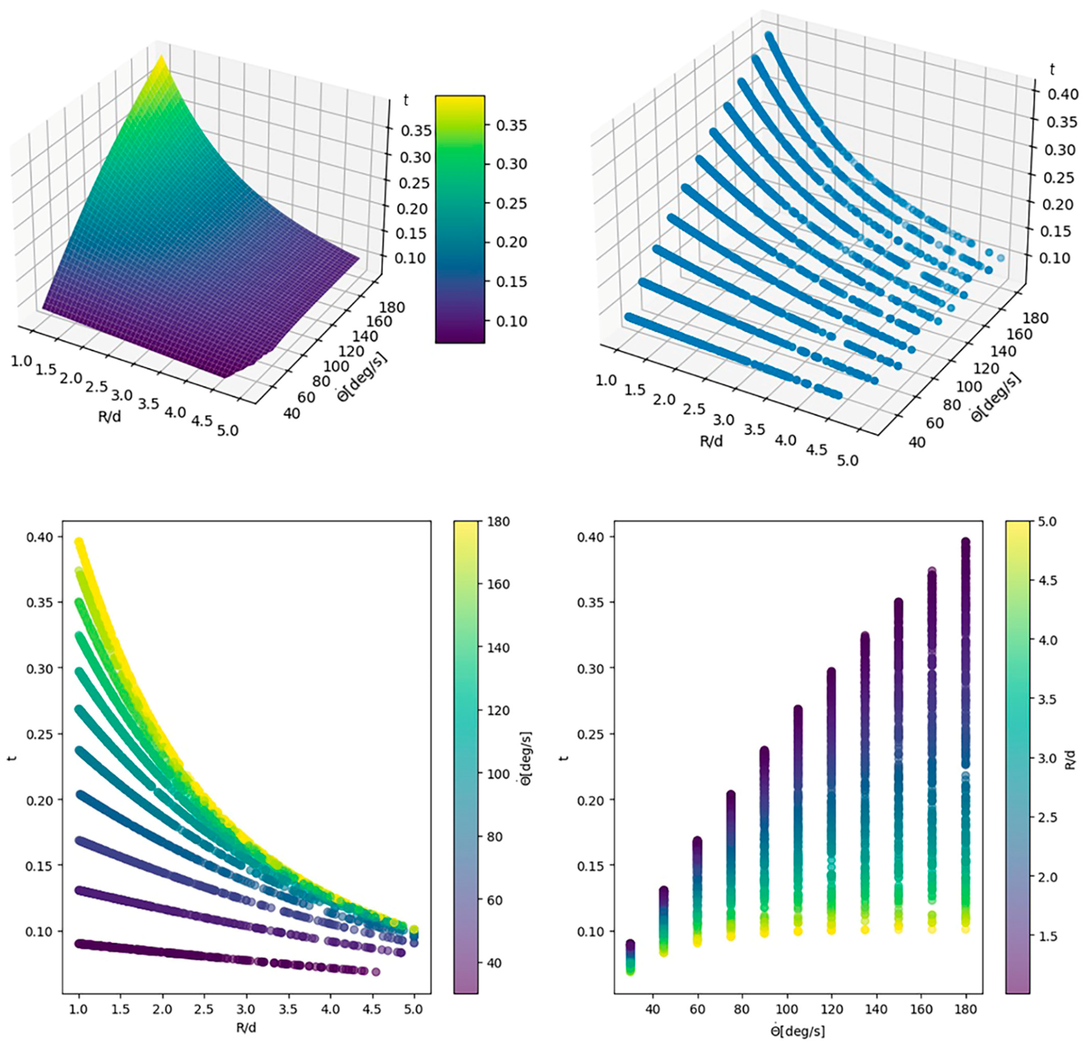 Applsci 14 05570 g008