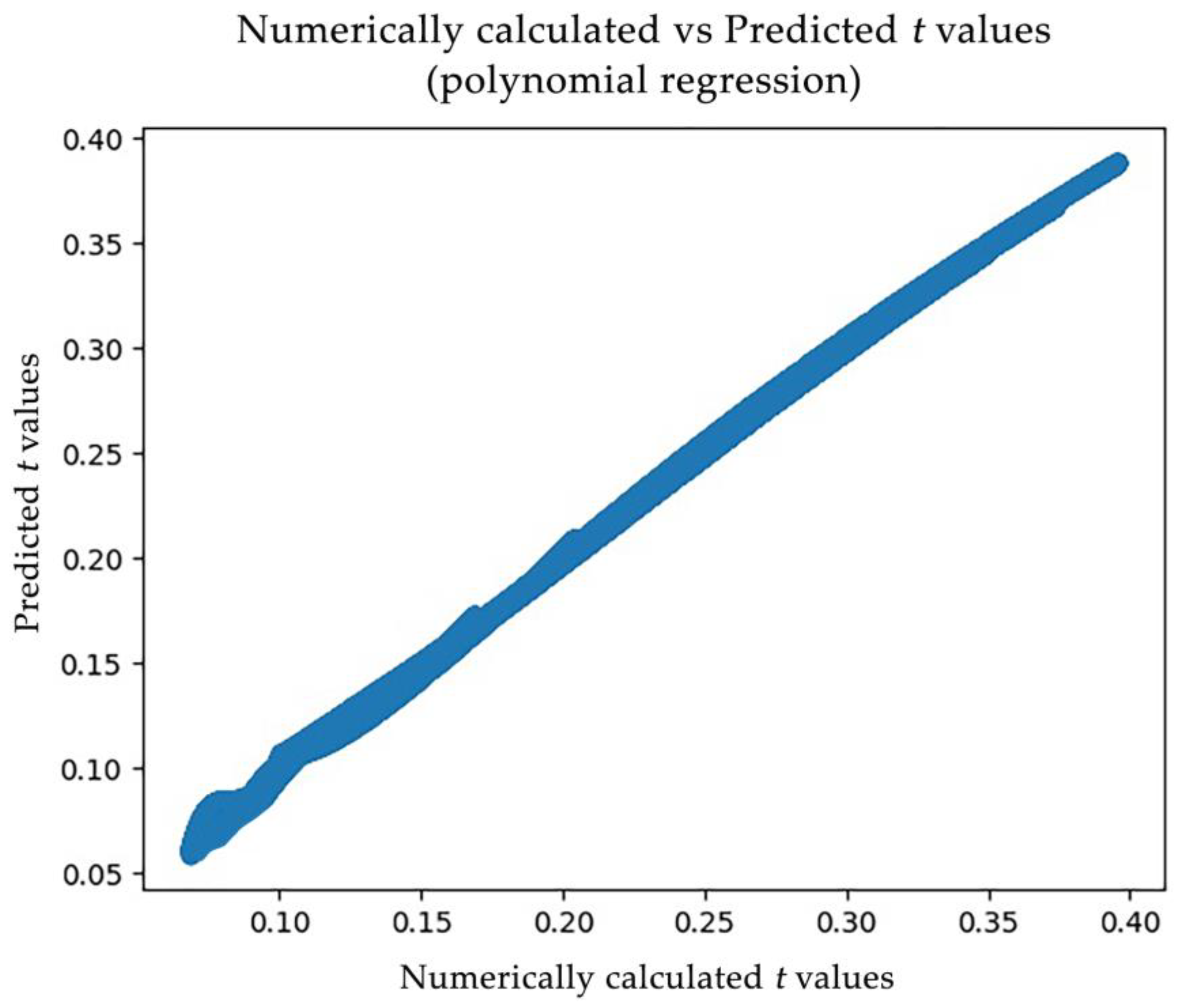 Applsci 14 05570 g009