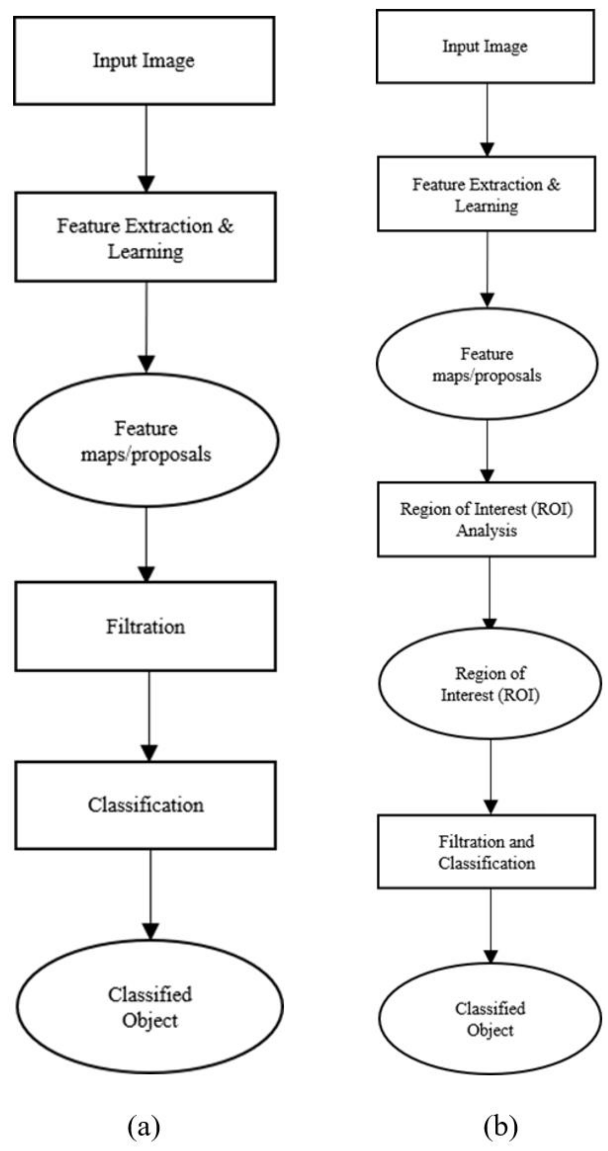 Applsci 14 05572 g005