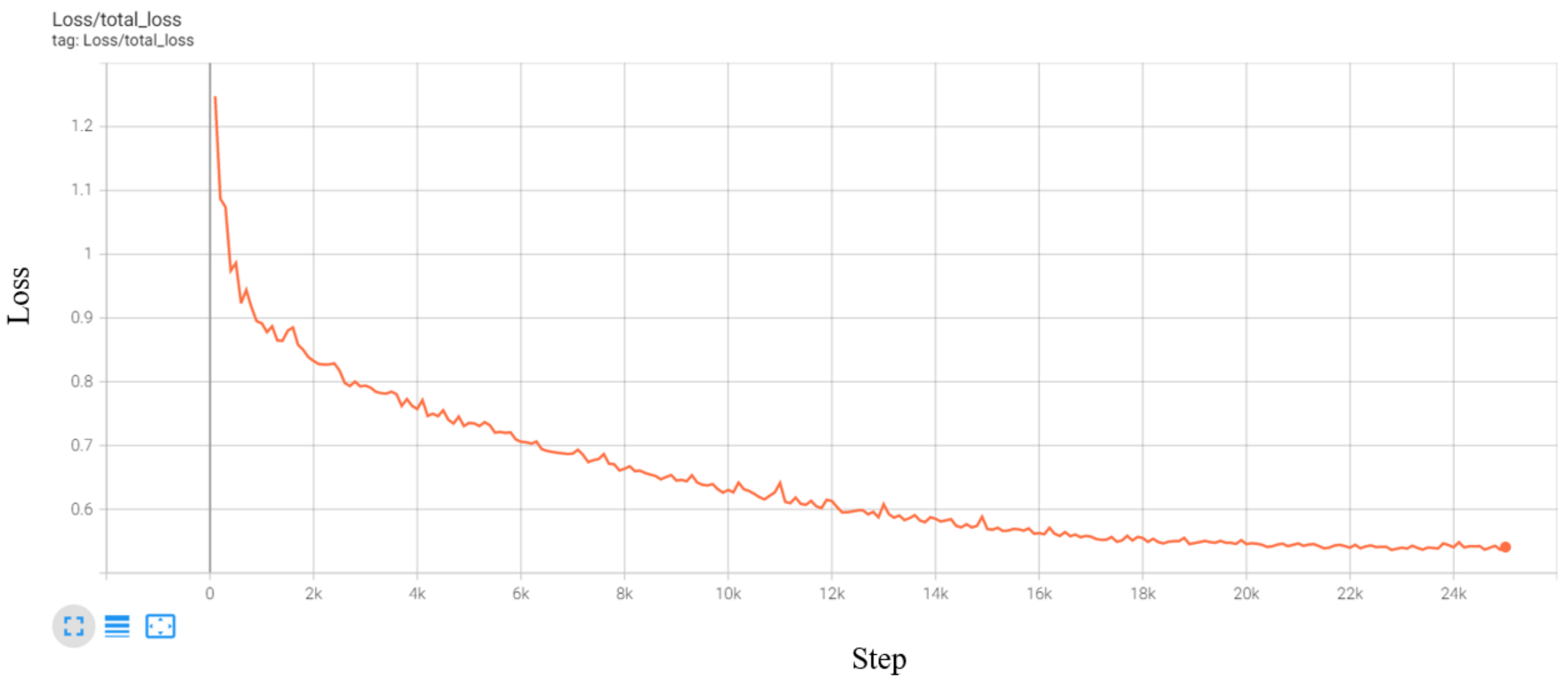 Applsci 14 05572 g007