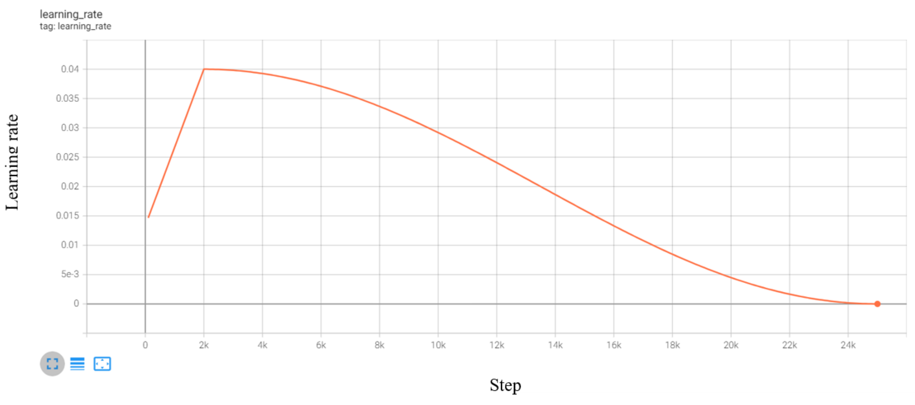 Applsci 14 05572 g009