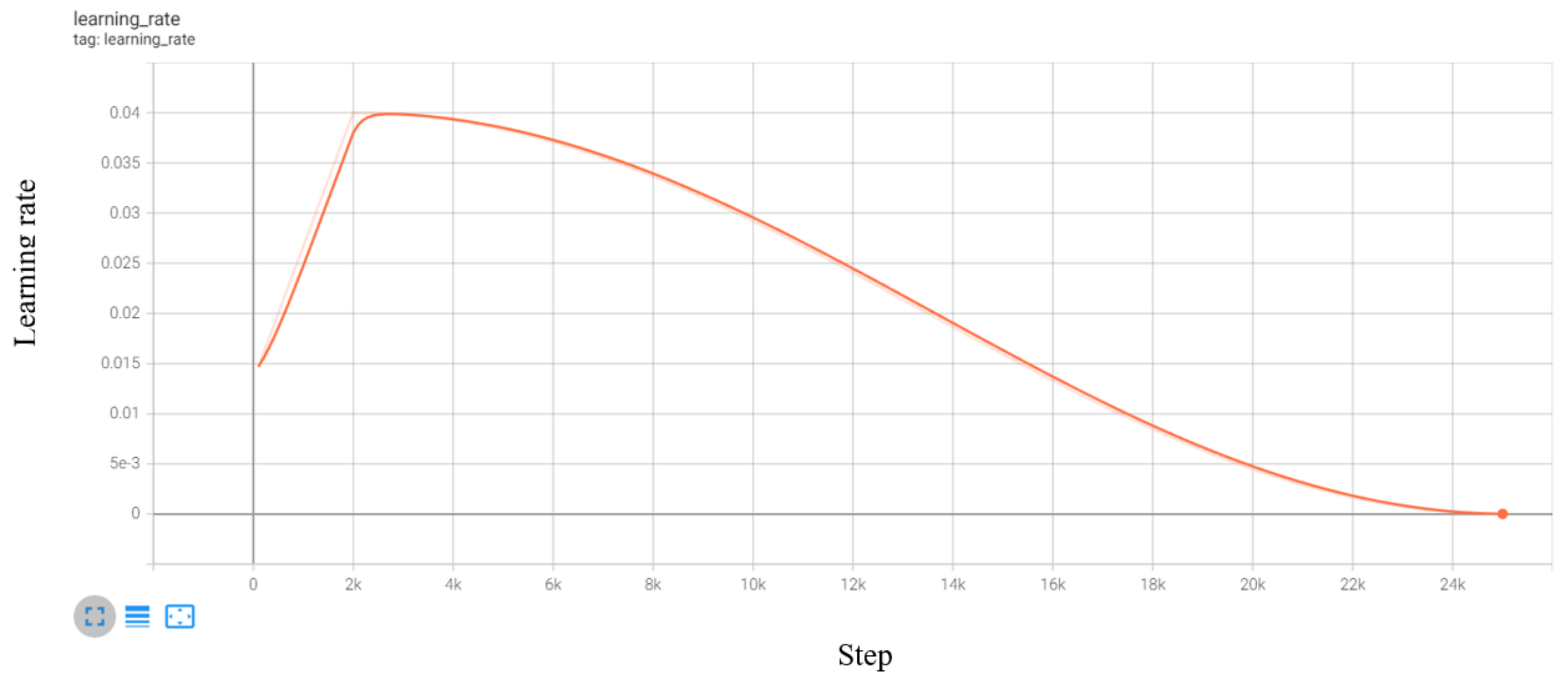 Applsci 14 05572 g010