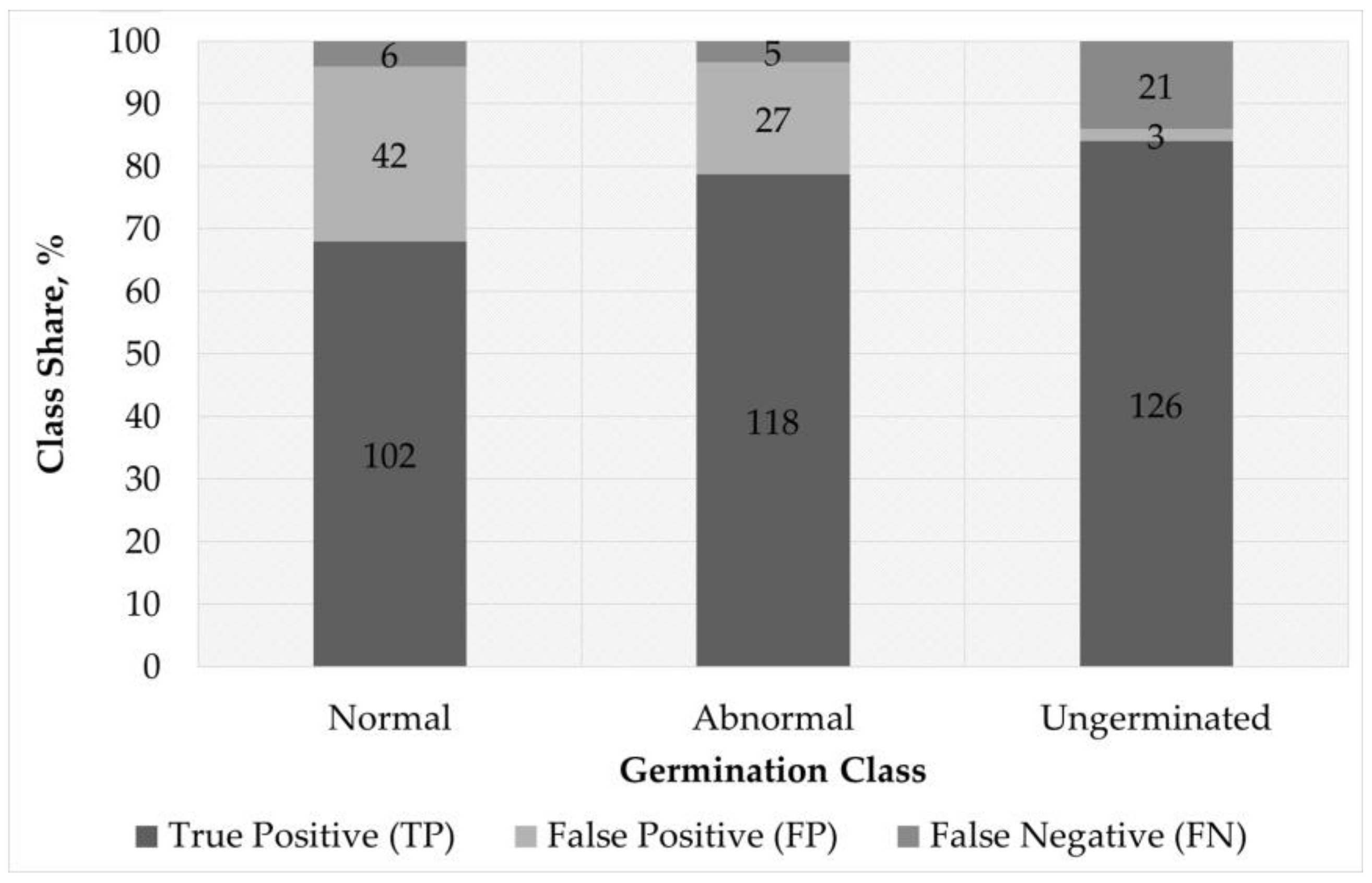 Applsci 14 05572 g012