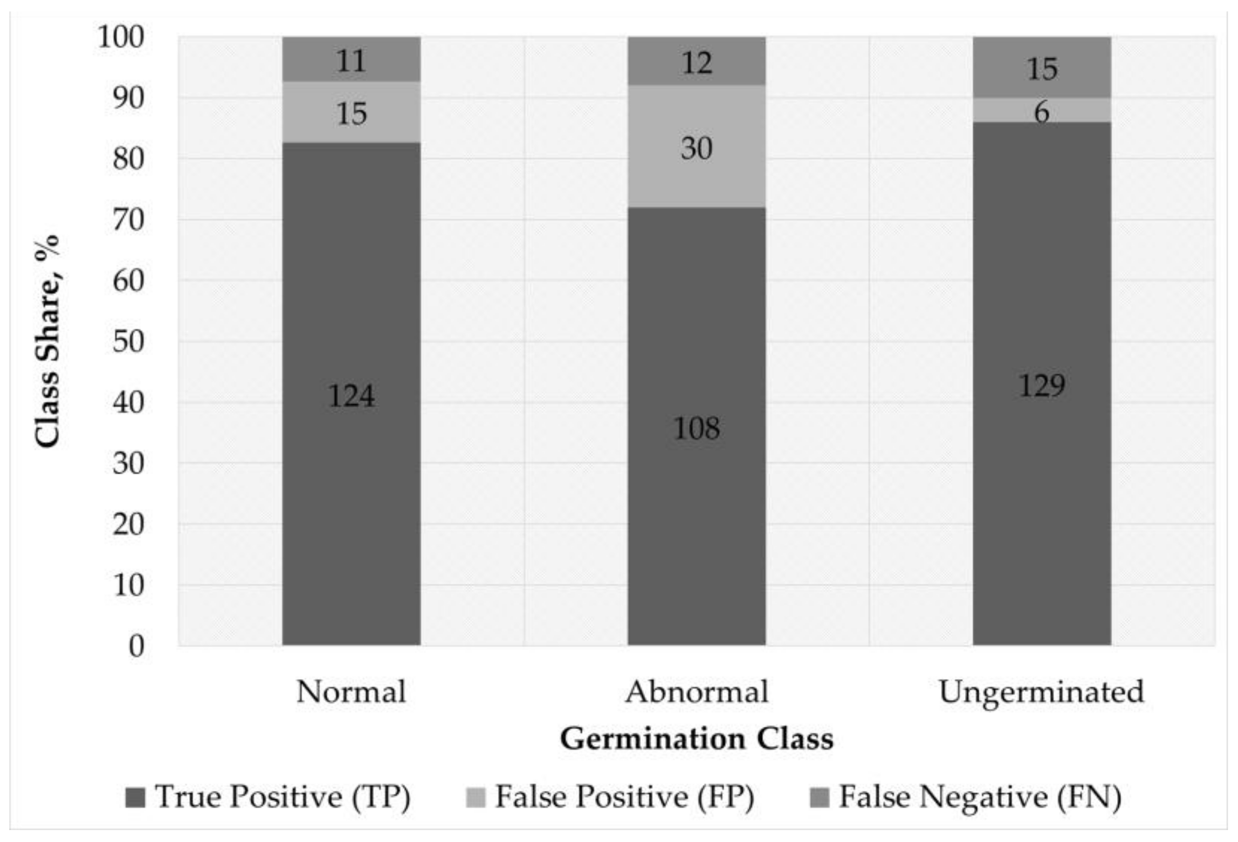 Applsci 14 05572 g013