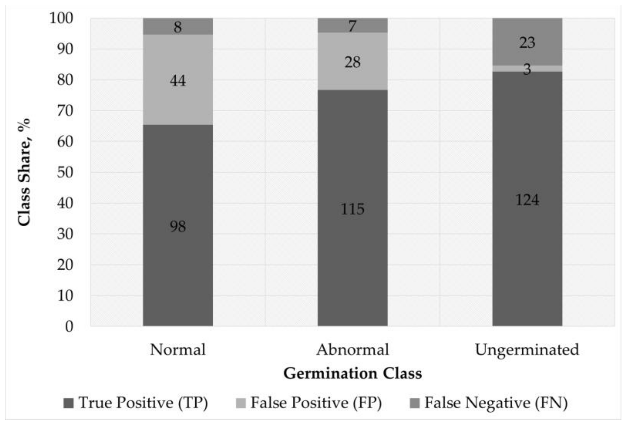 Applsci 14 05572 g014