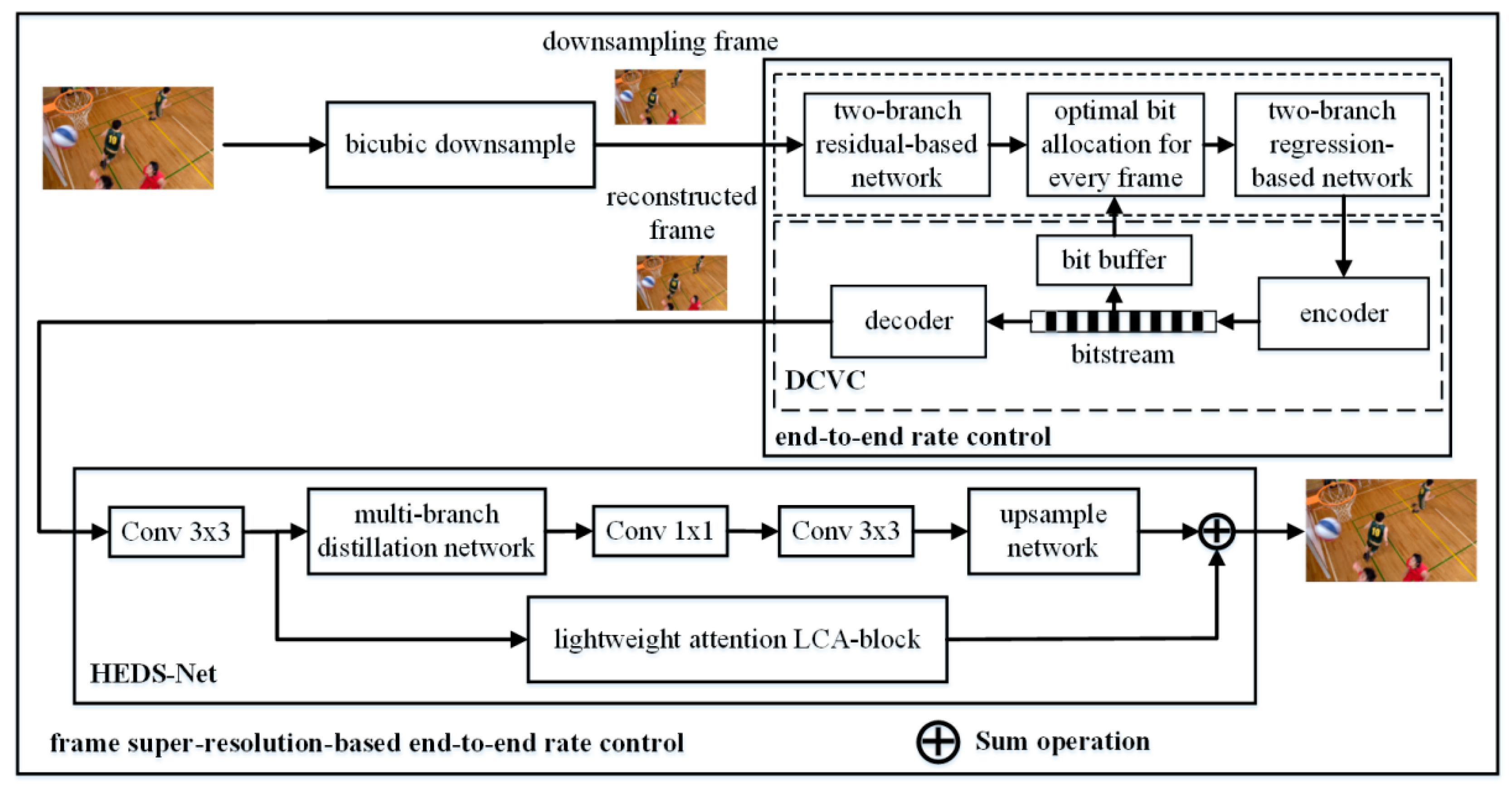 Applsci 14 05573 g002