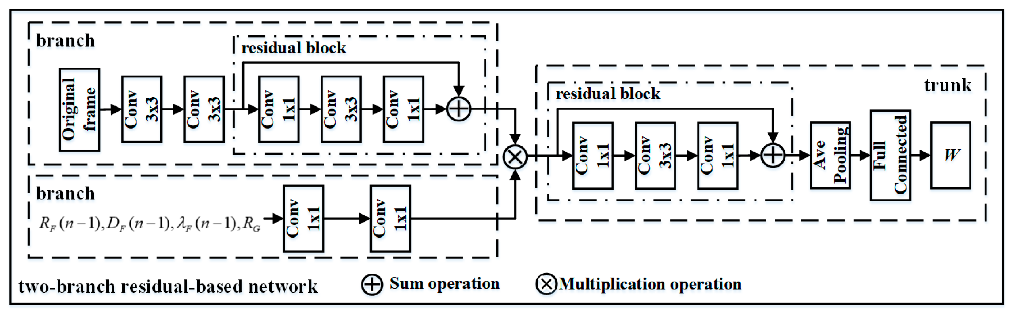 Applsci 14 05573 g003