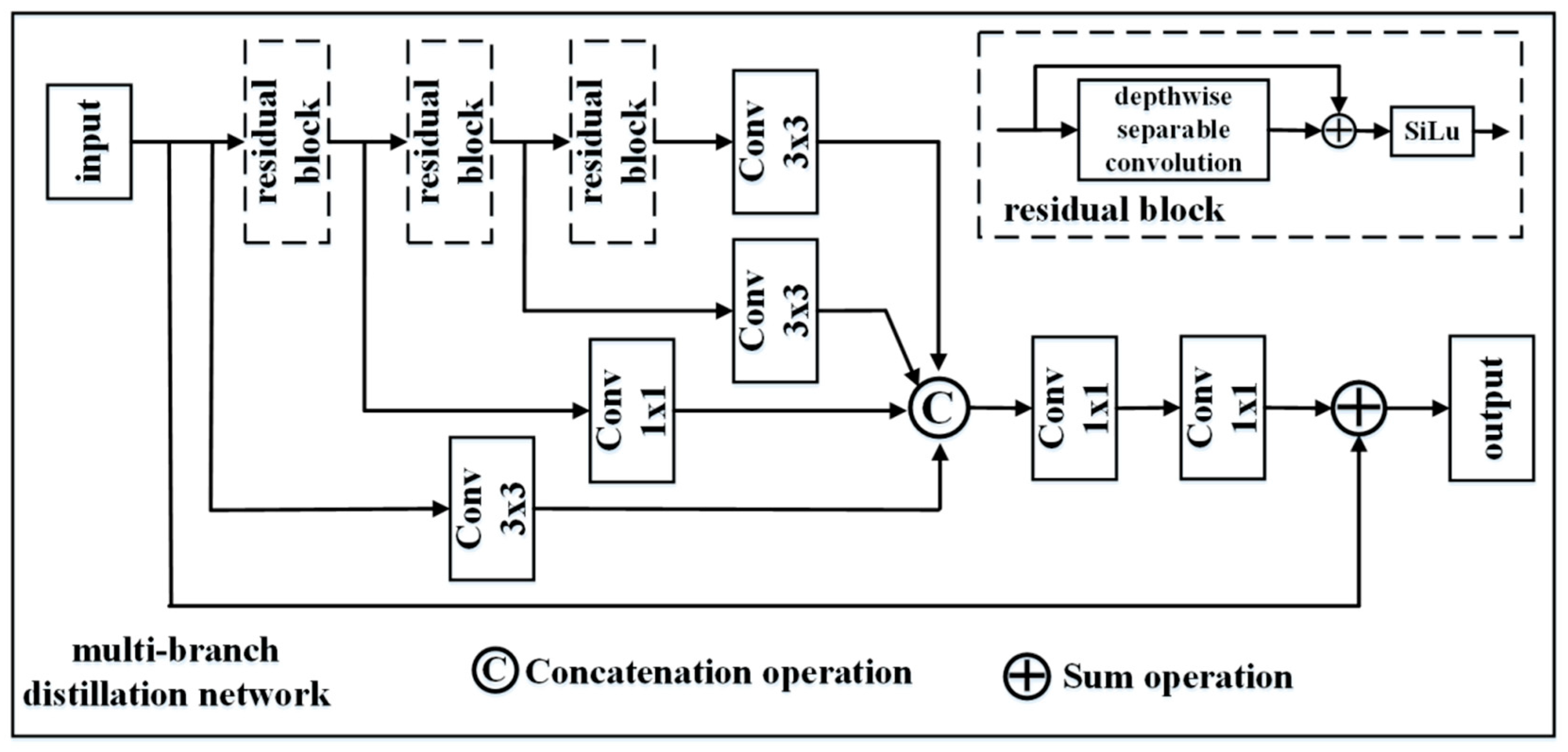 Applsci 14 05573 g005