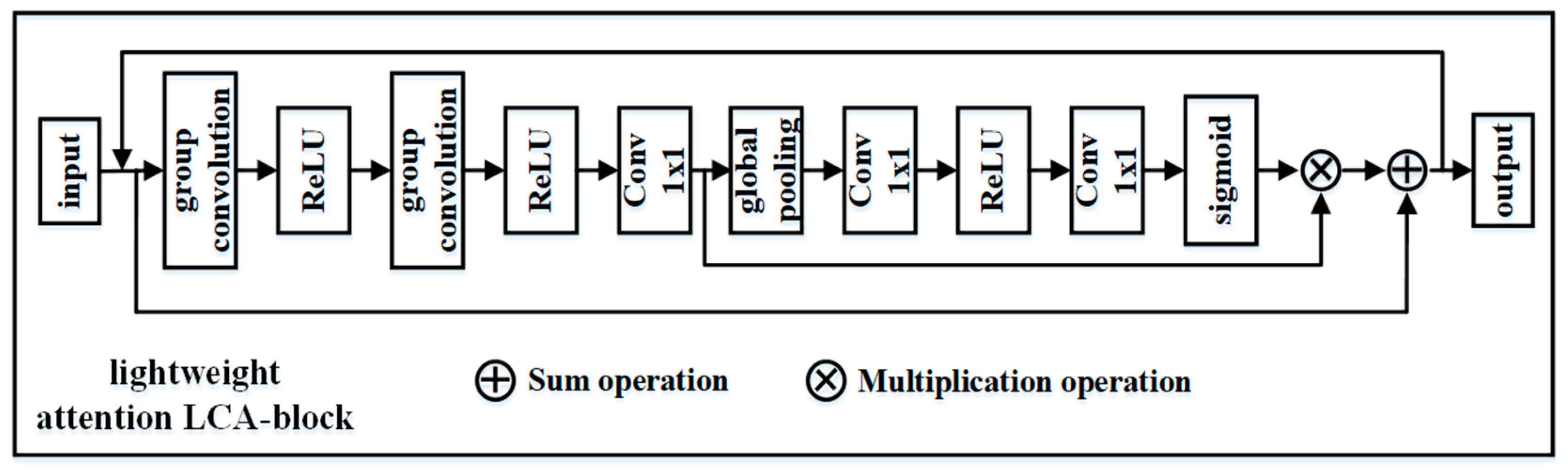 Applsci 14 05573 g006