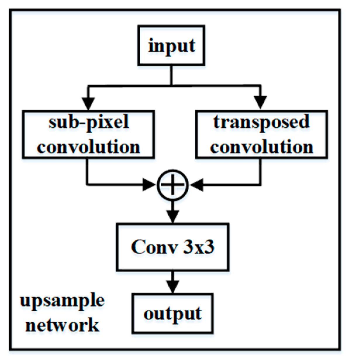 Applsci 14 05573 g007