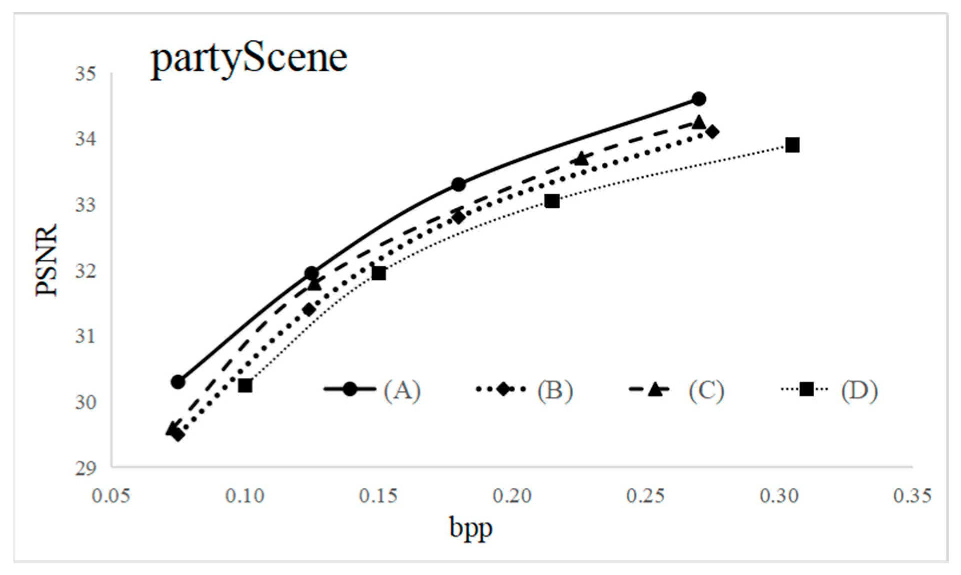 Applsci 14 05573 g008
