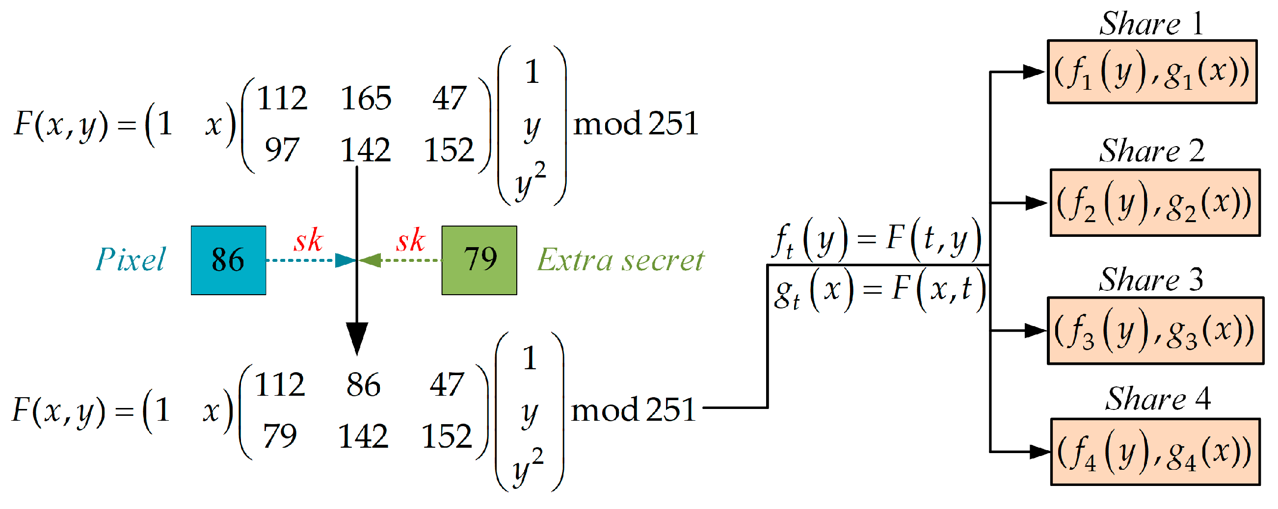 Applsci 14 05574 g003