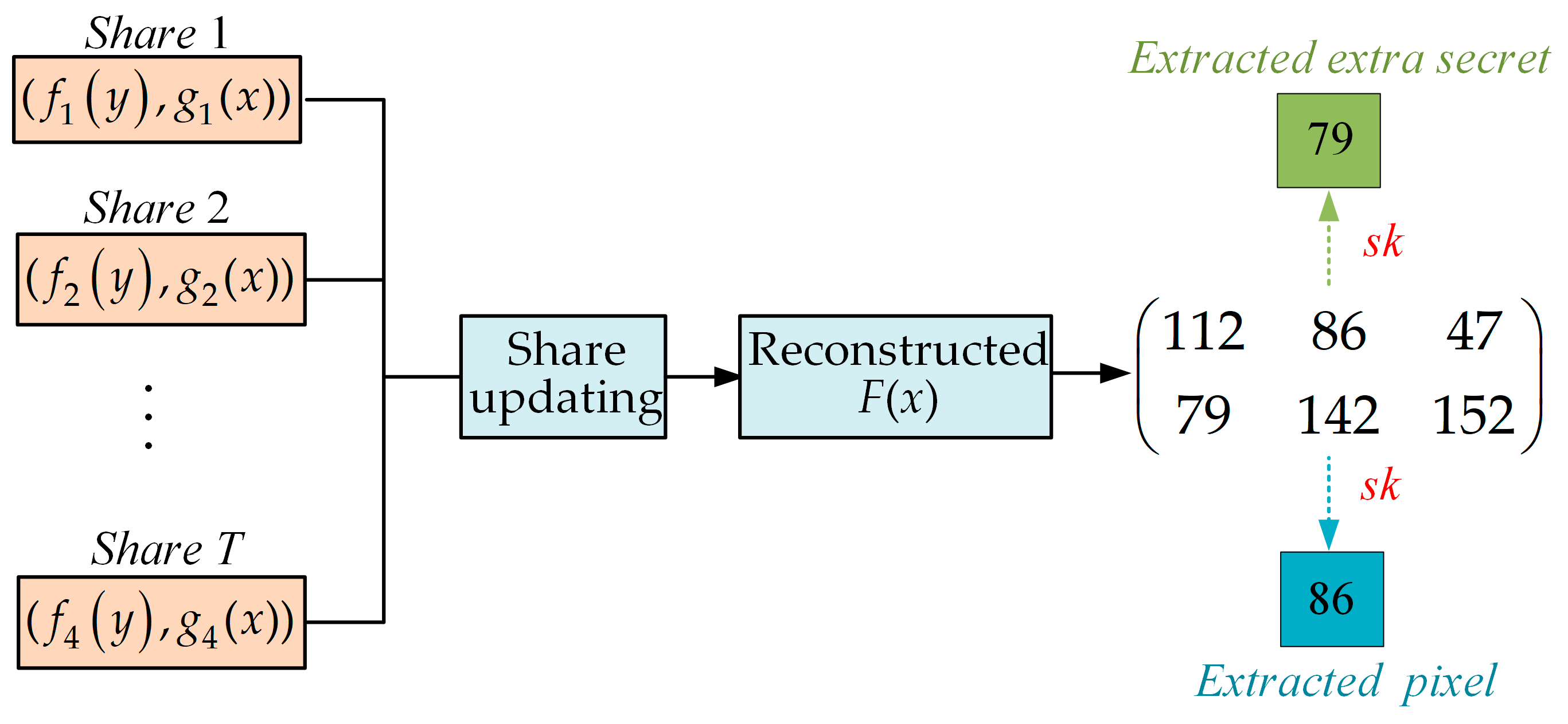 Applsci 14 05574 g004