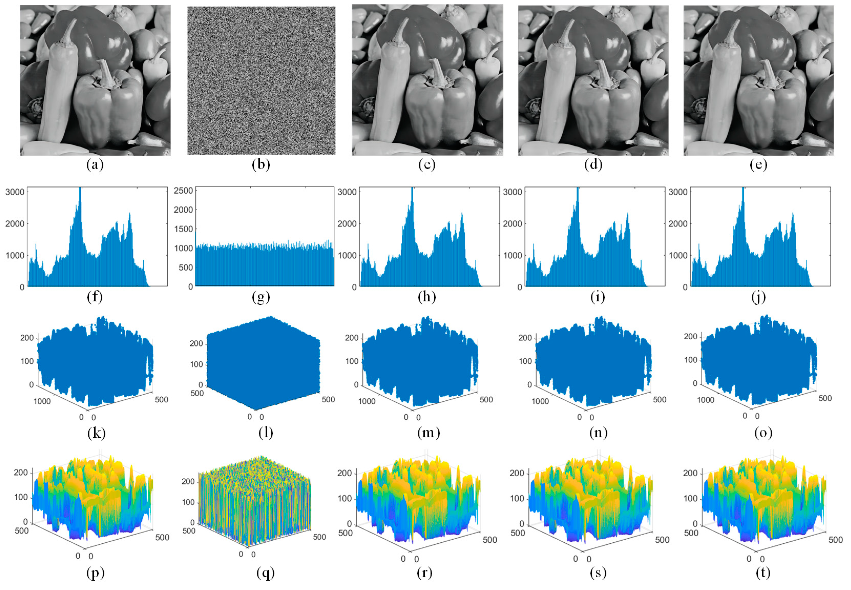 Applsci 14 05574 g007